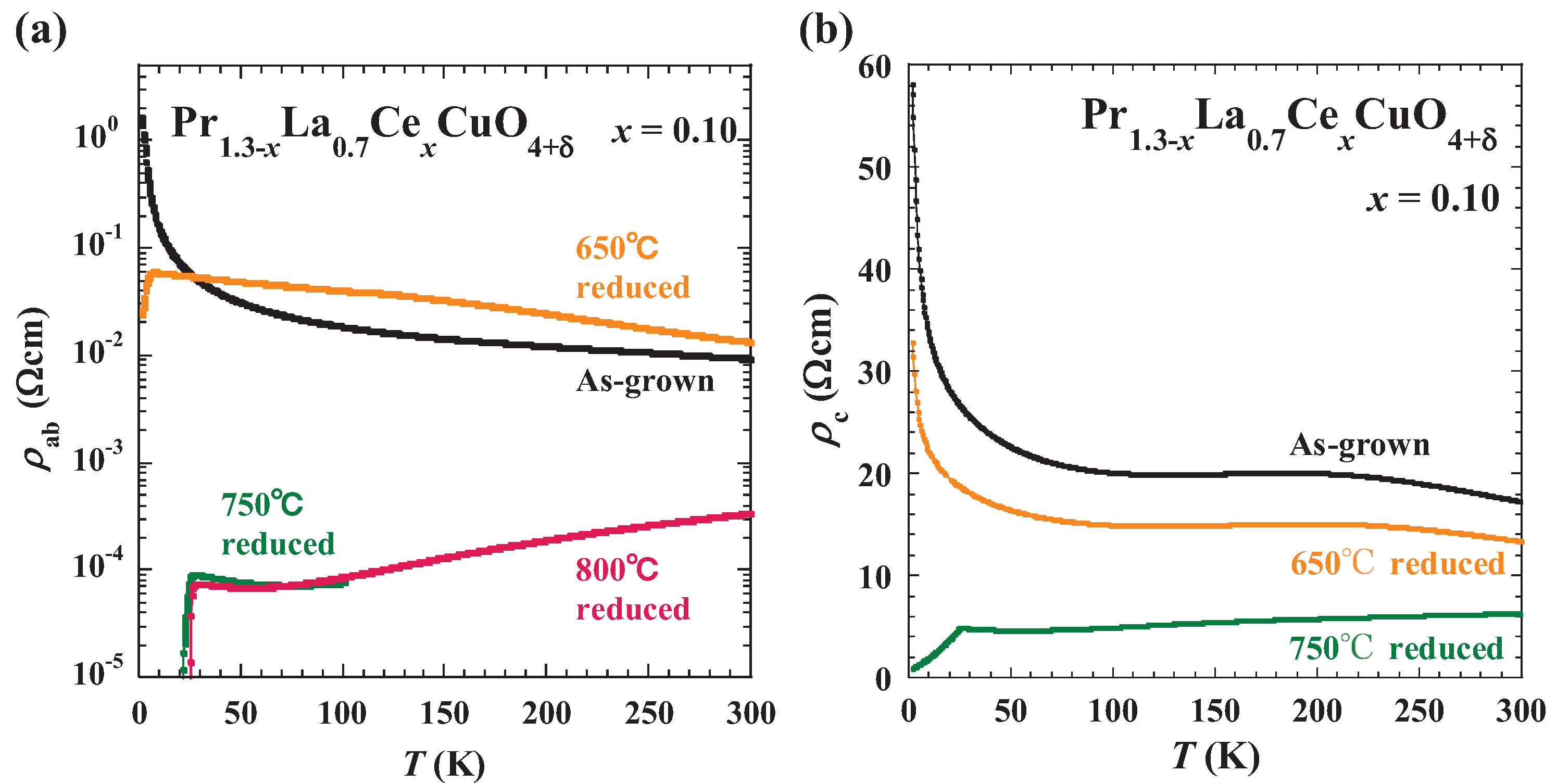 Condensedmatter 02 00023 g003