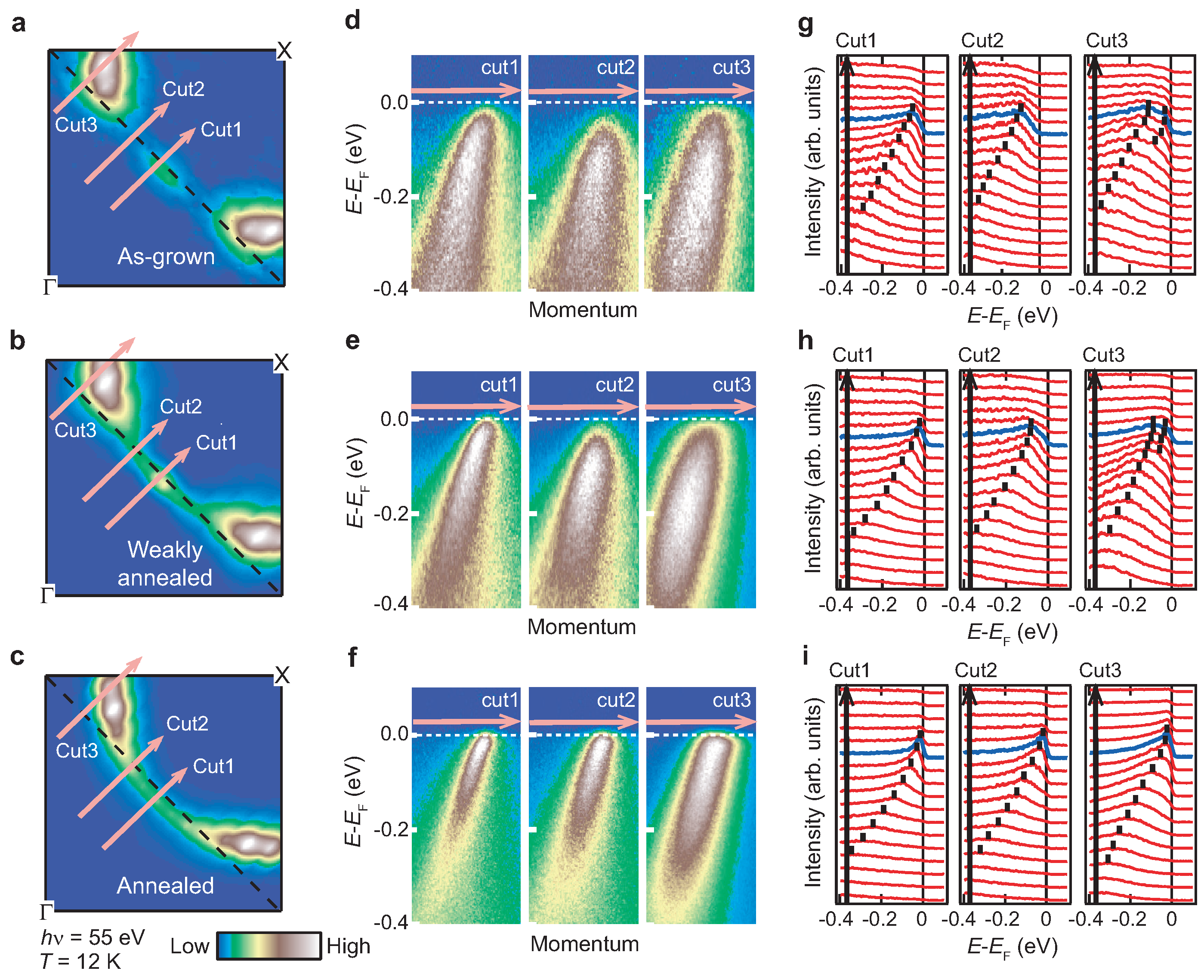 Condensedmatter 02 00023 g004
