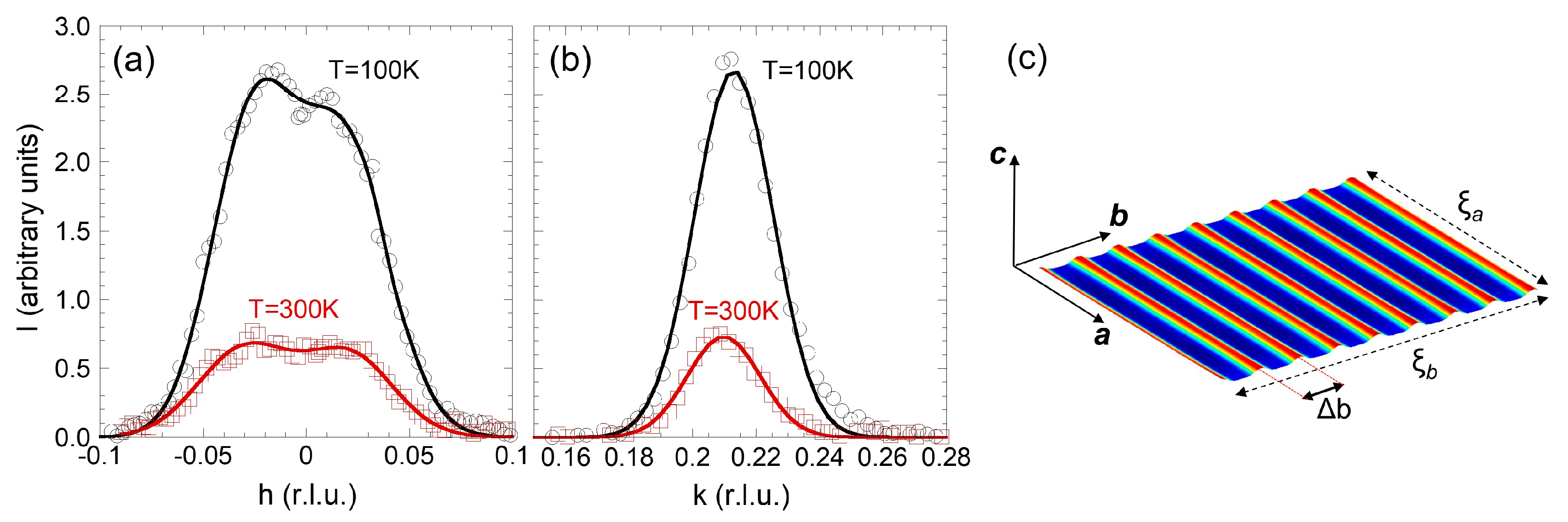 Condensedmatter 02 00026 g001