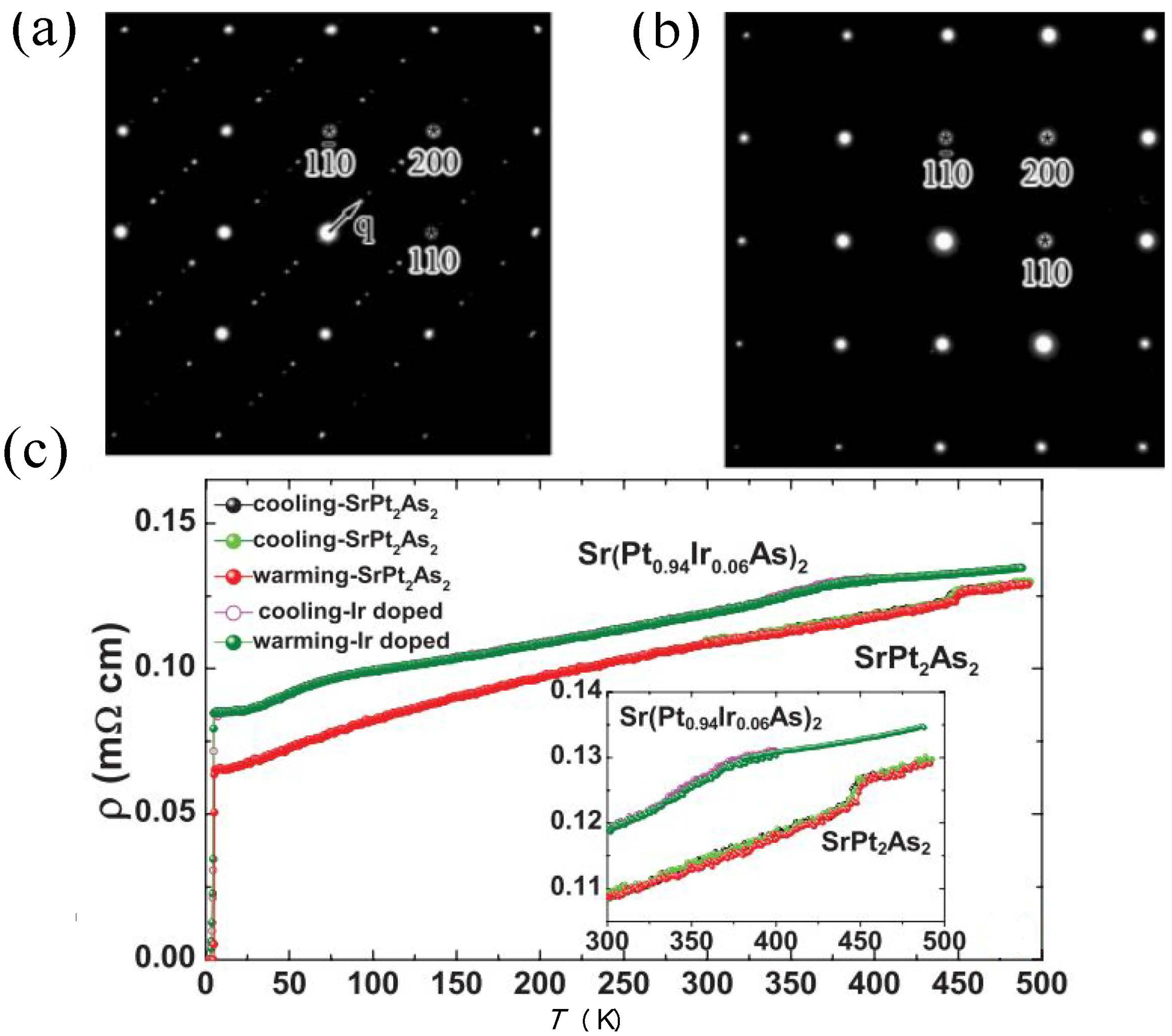 Condensedmatter 02 00028 g002