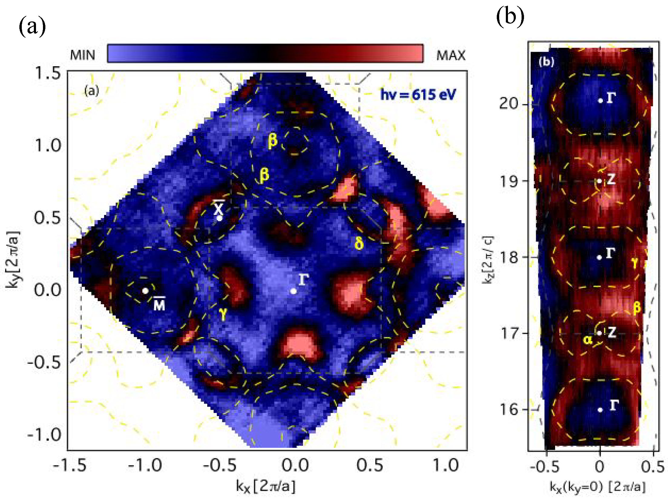 Condensedmatter 02 00028 g003