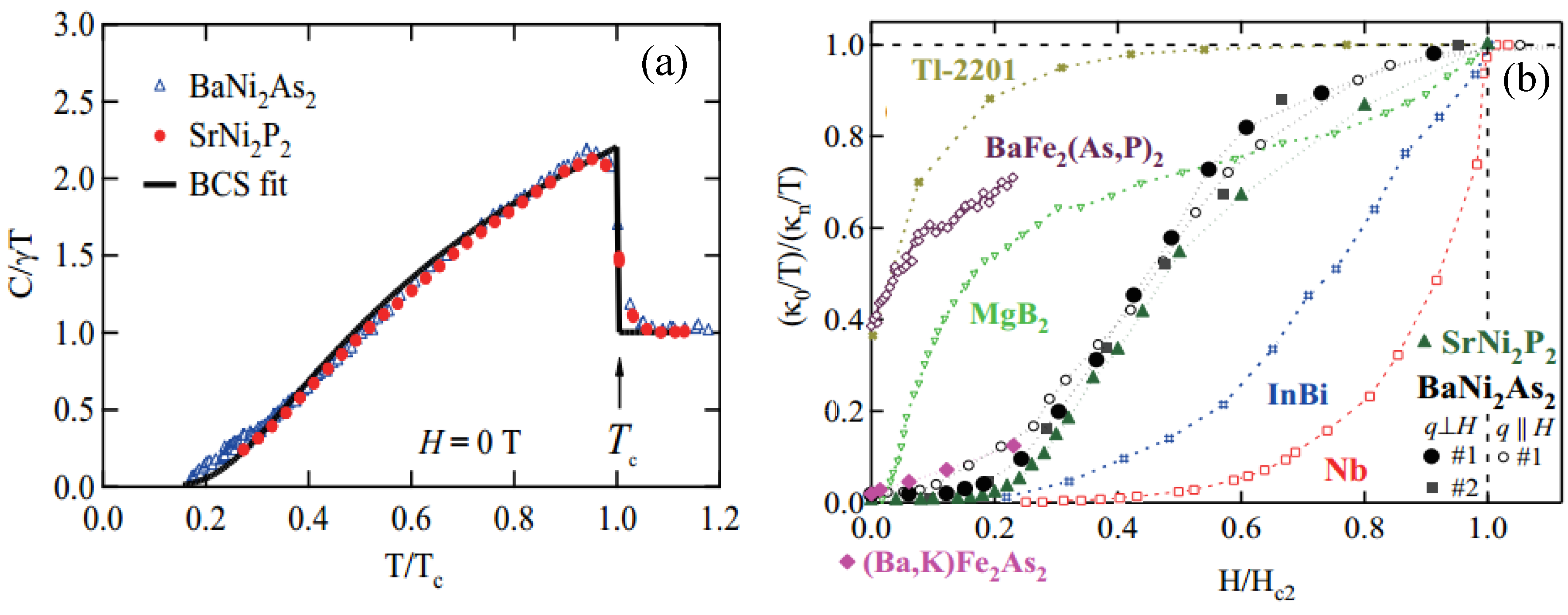 Condensedmatter 02 00028 g004
