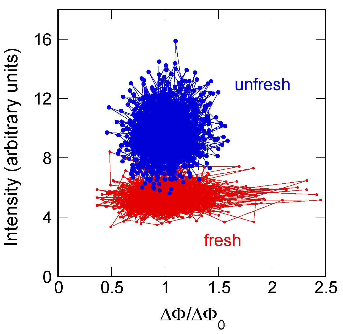 Condensedmatter 02 00029 g004