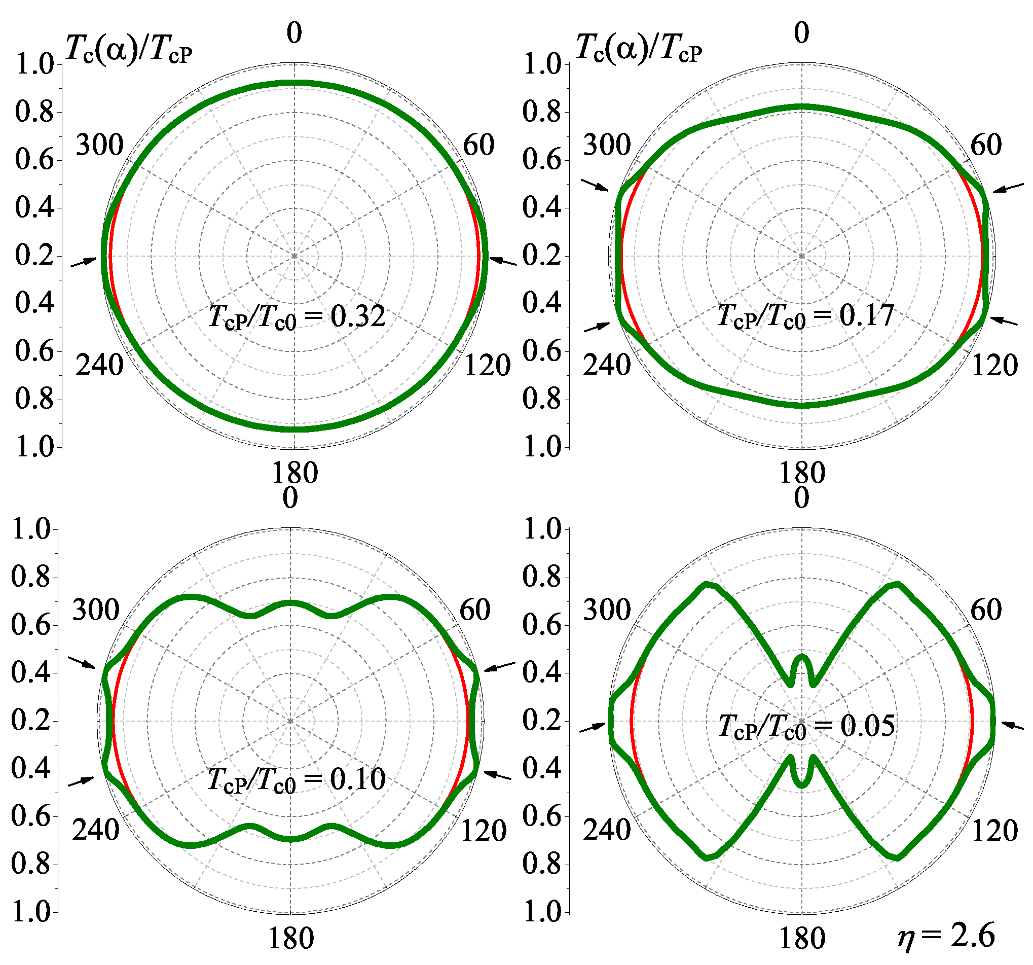 Condensedmatter 02 00030 g009