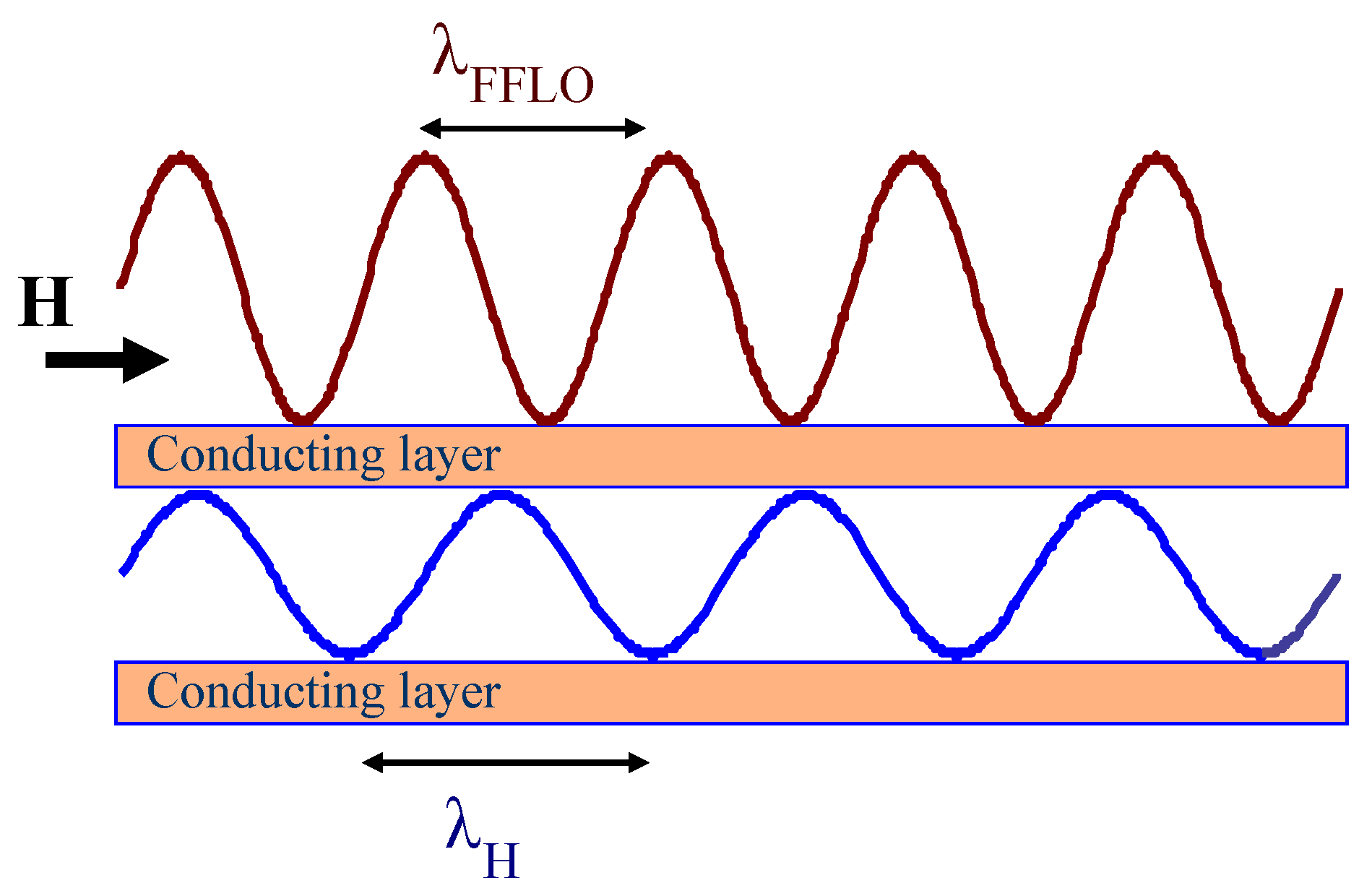 Condensedmatter 02 00030 g010