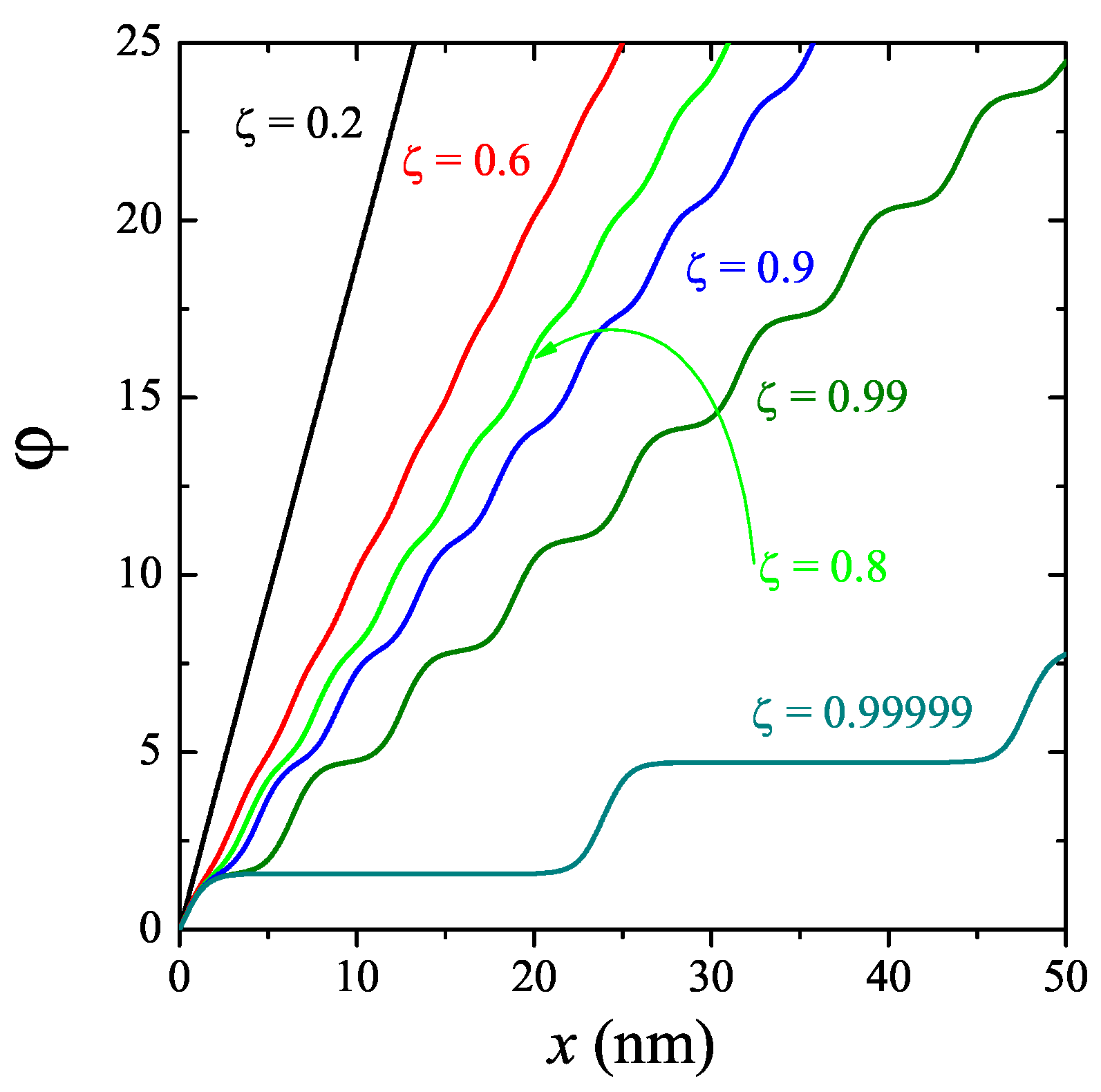 Condensedmatter 02 00030 g012