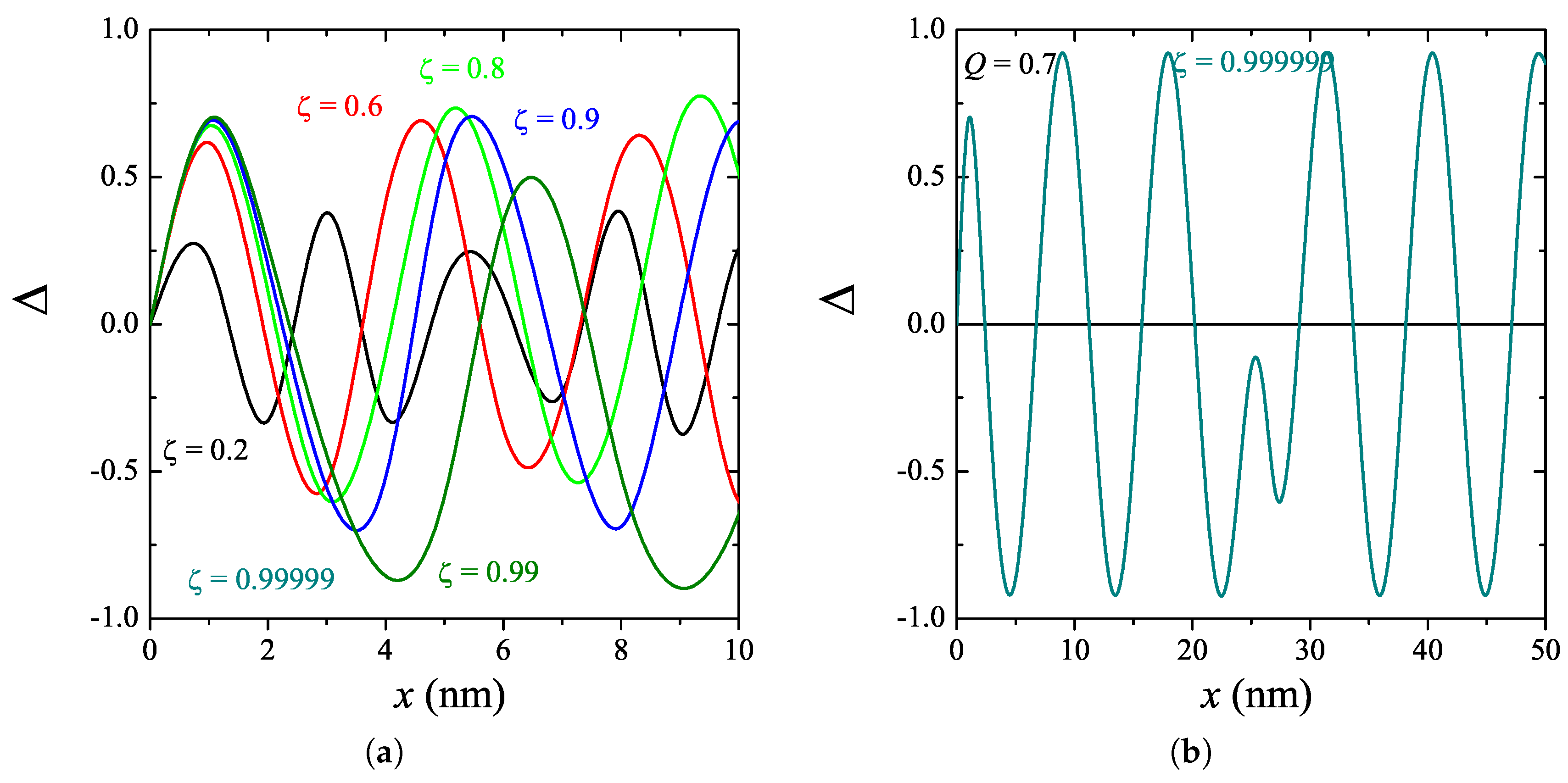 Condensedmatter 02 00030 g013
