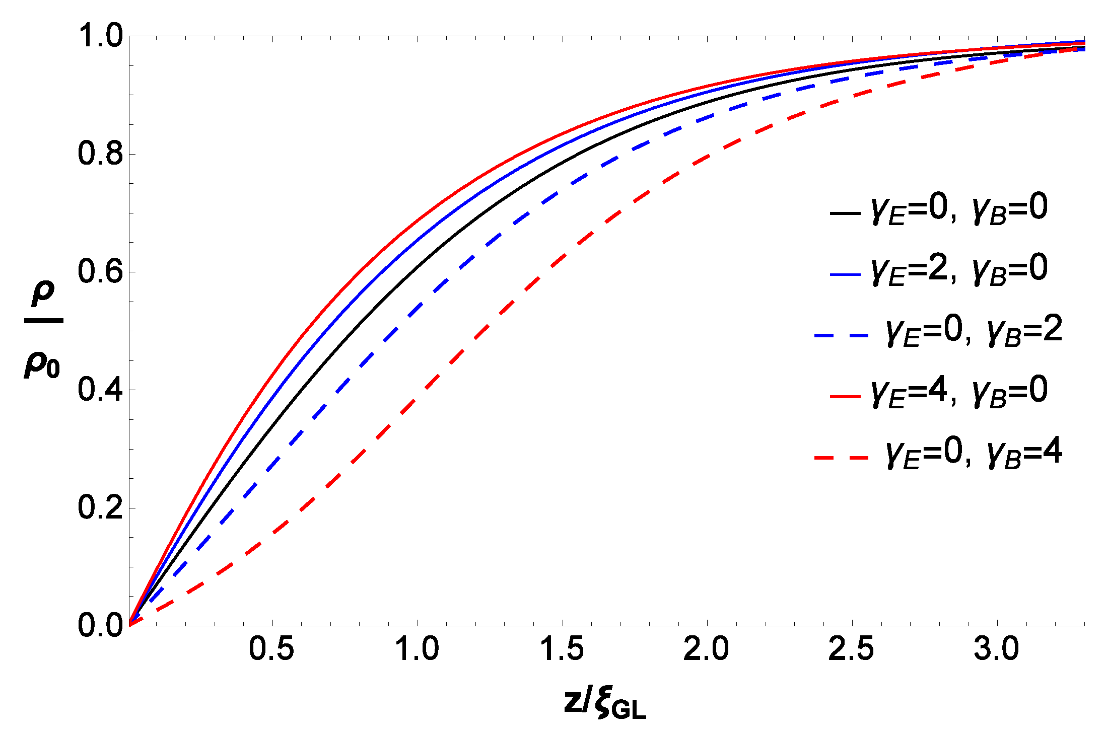Condensedmatter 02 00031 g001