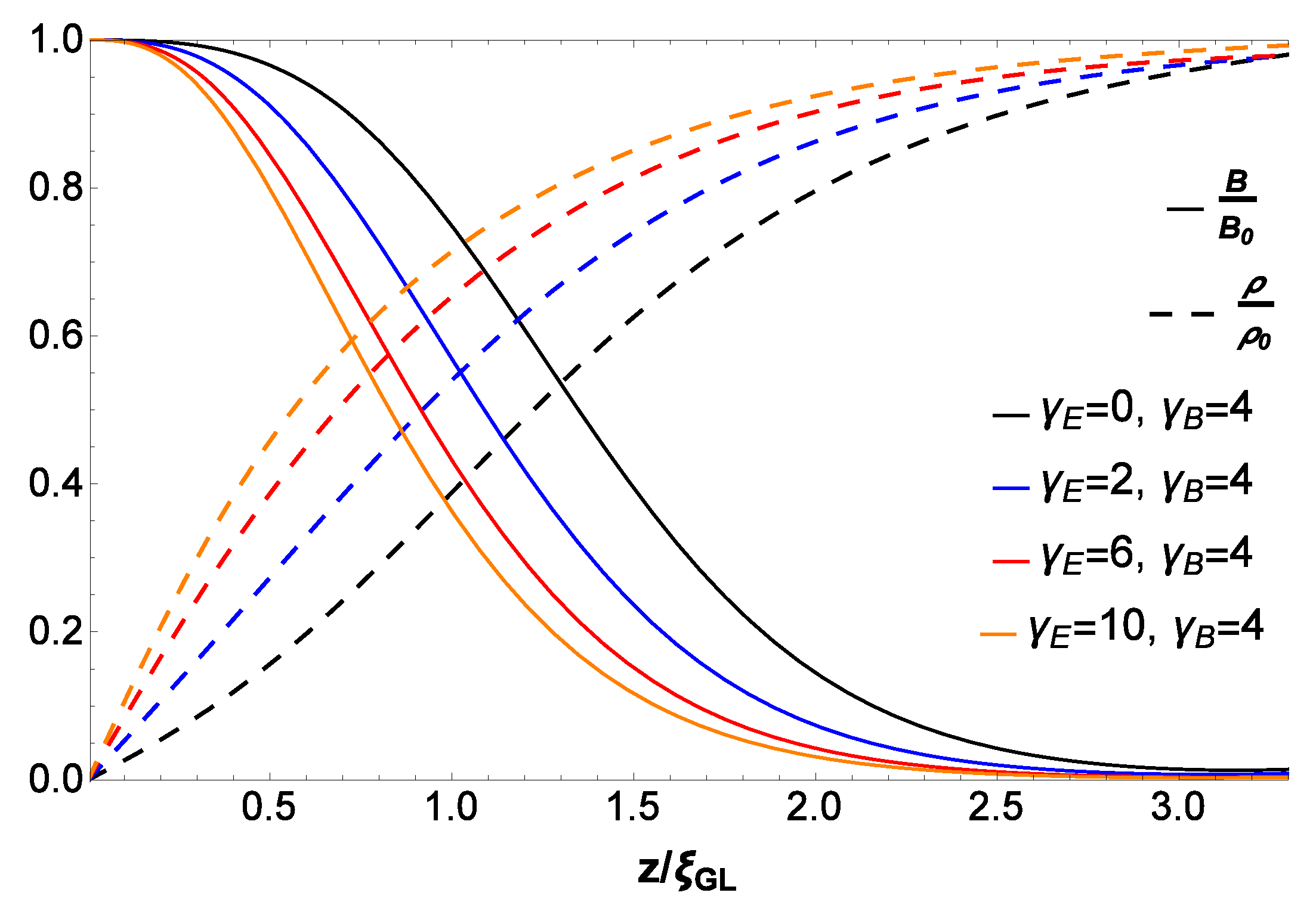 Condensedmatter 02 00031 g002