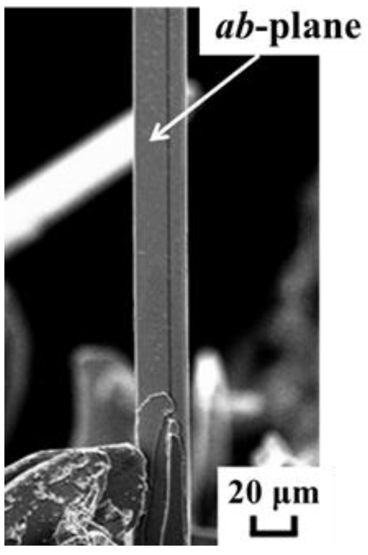 Condensedmatter 02 00032 g001