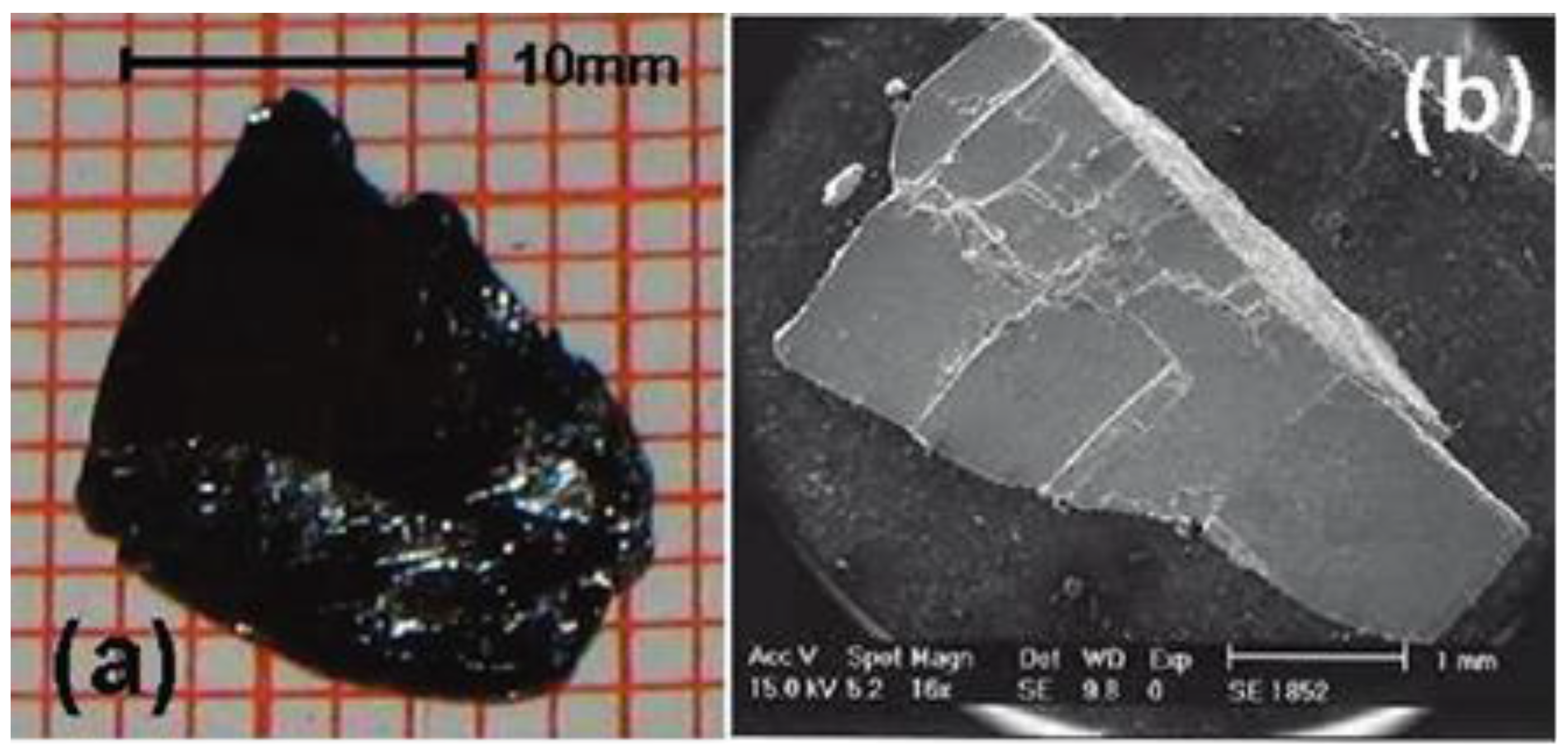 Condensedmatter 02 00032 g002