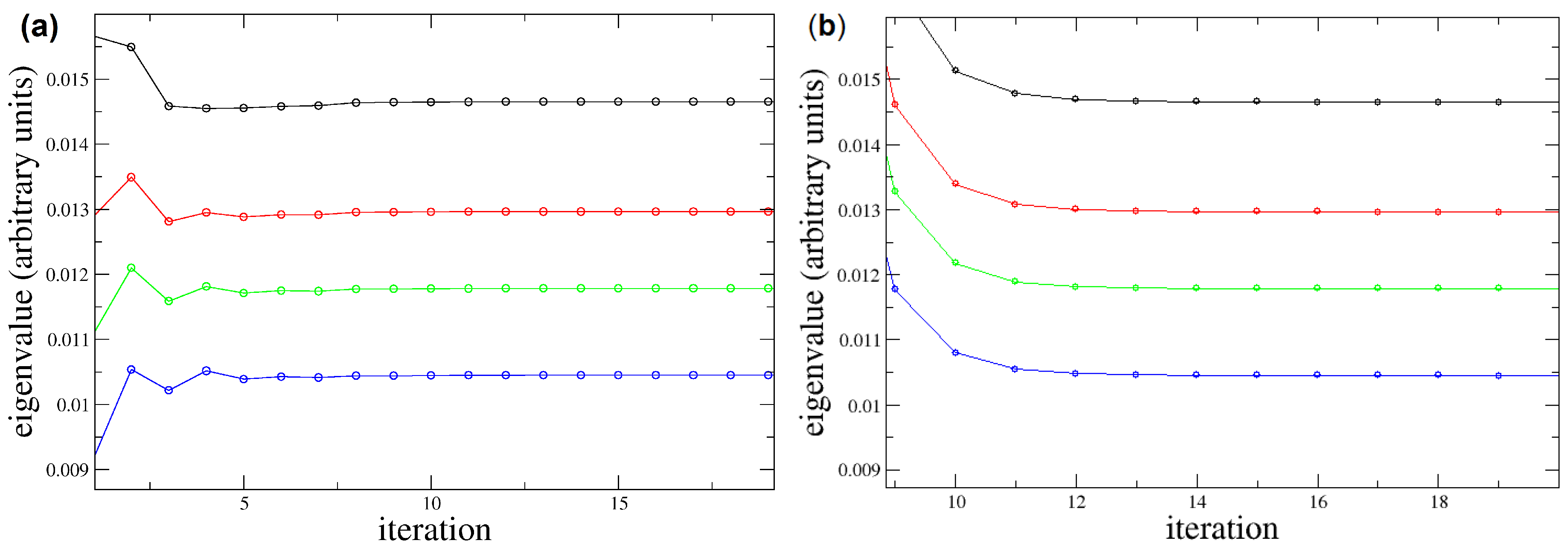 Condensedmatter 02 00033 g001 Condensedmatter 02 00033 g001