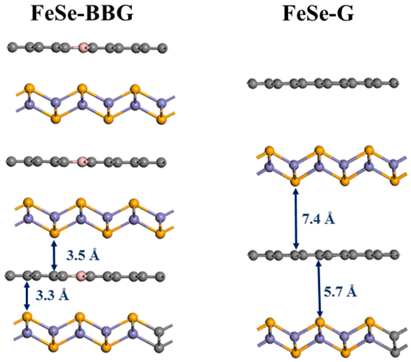 Condensedmatter 02 00034 g001