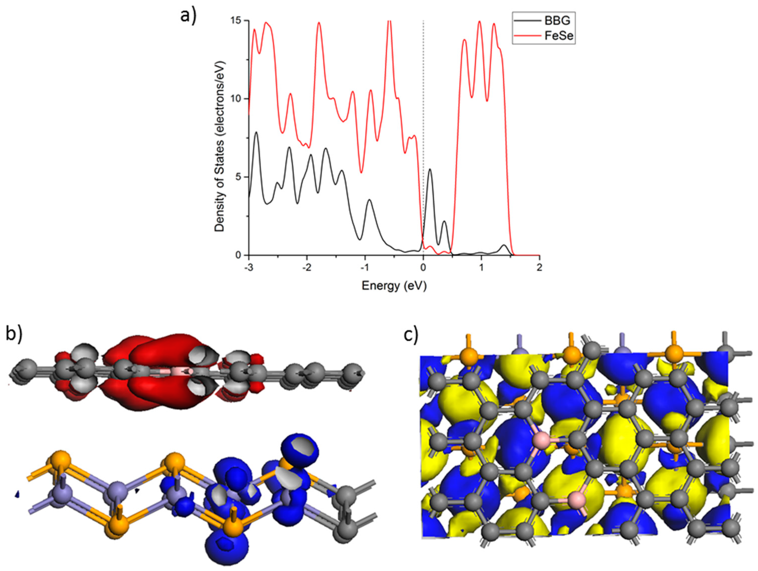 Condensedmatter 02 00034 g002