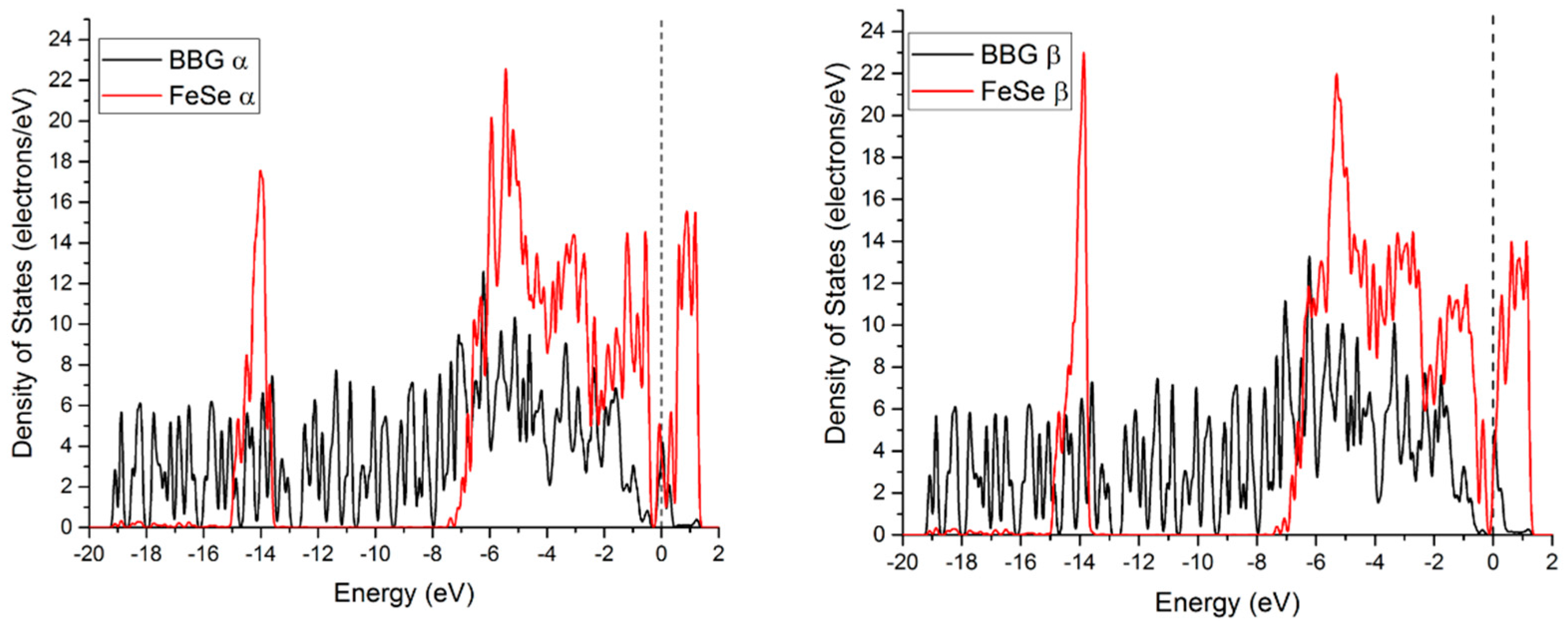 Condensedmatter 02 00034 g003