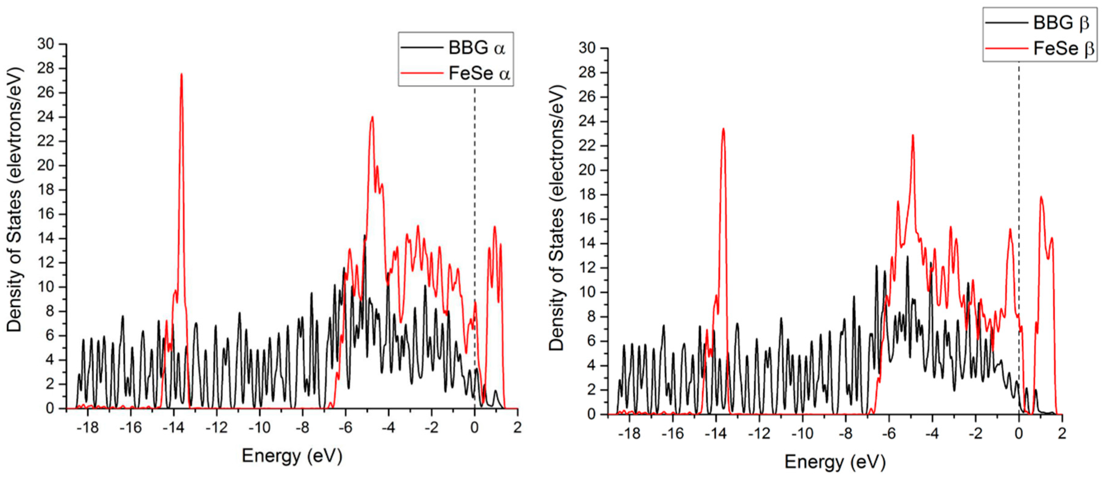 Condensedmatter 02 00034 g005