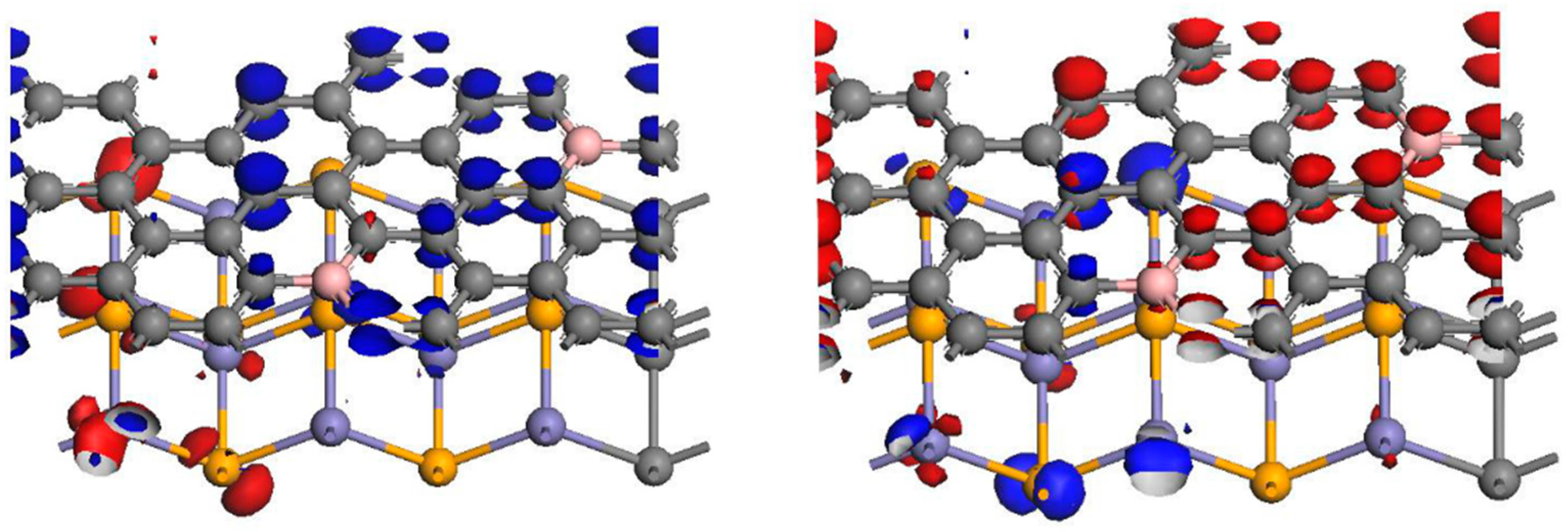 Condensedmatter 02 00034 g006