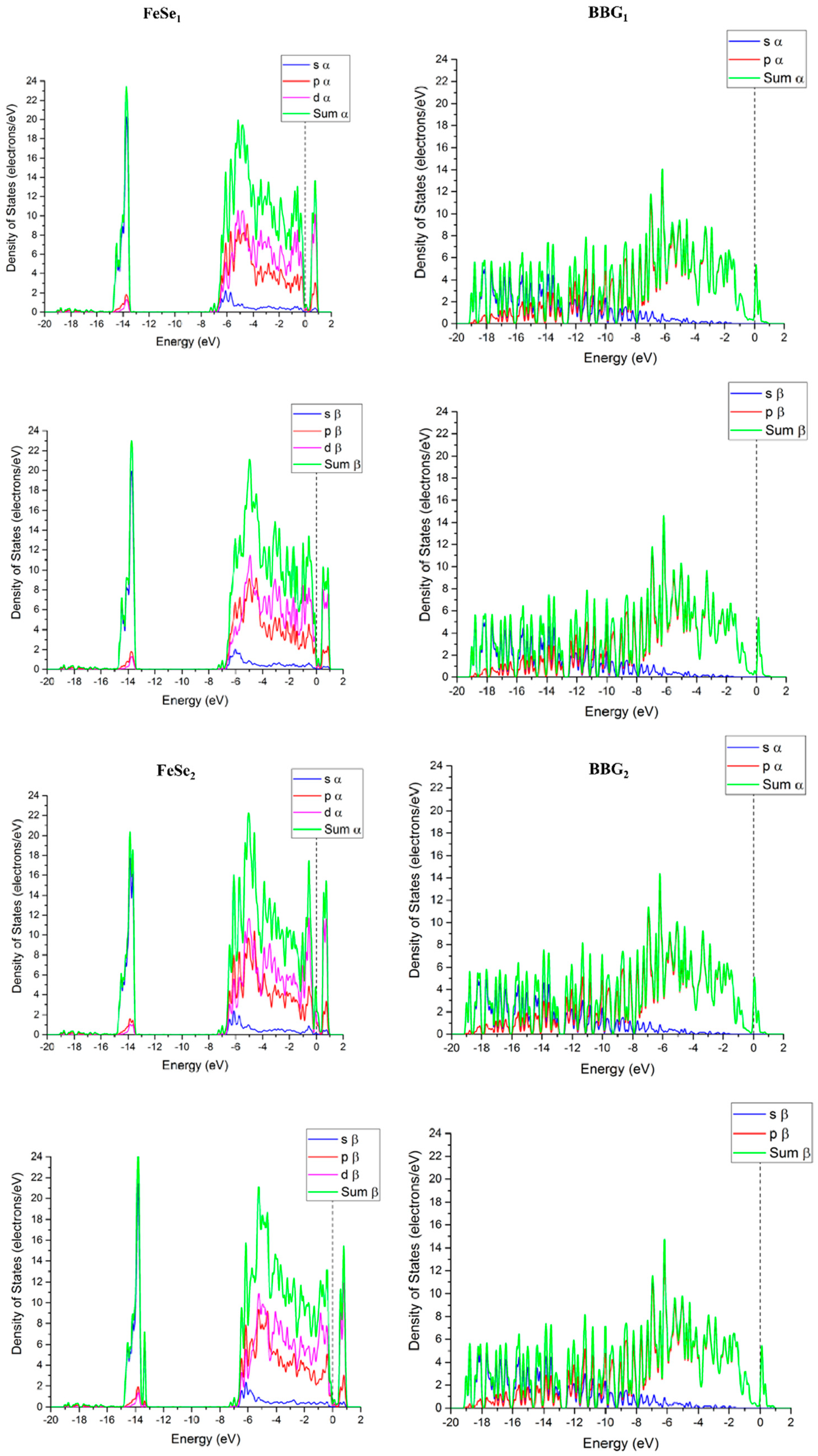 Condensedmatter 02 00034 g007