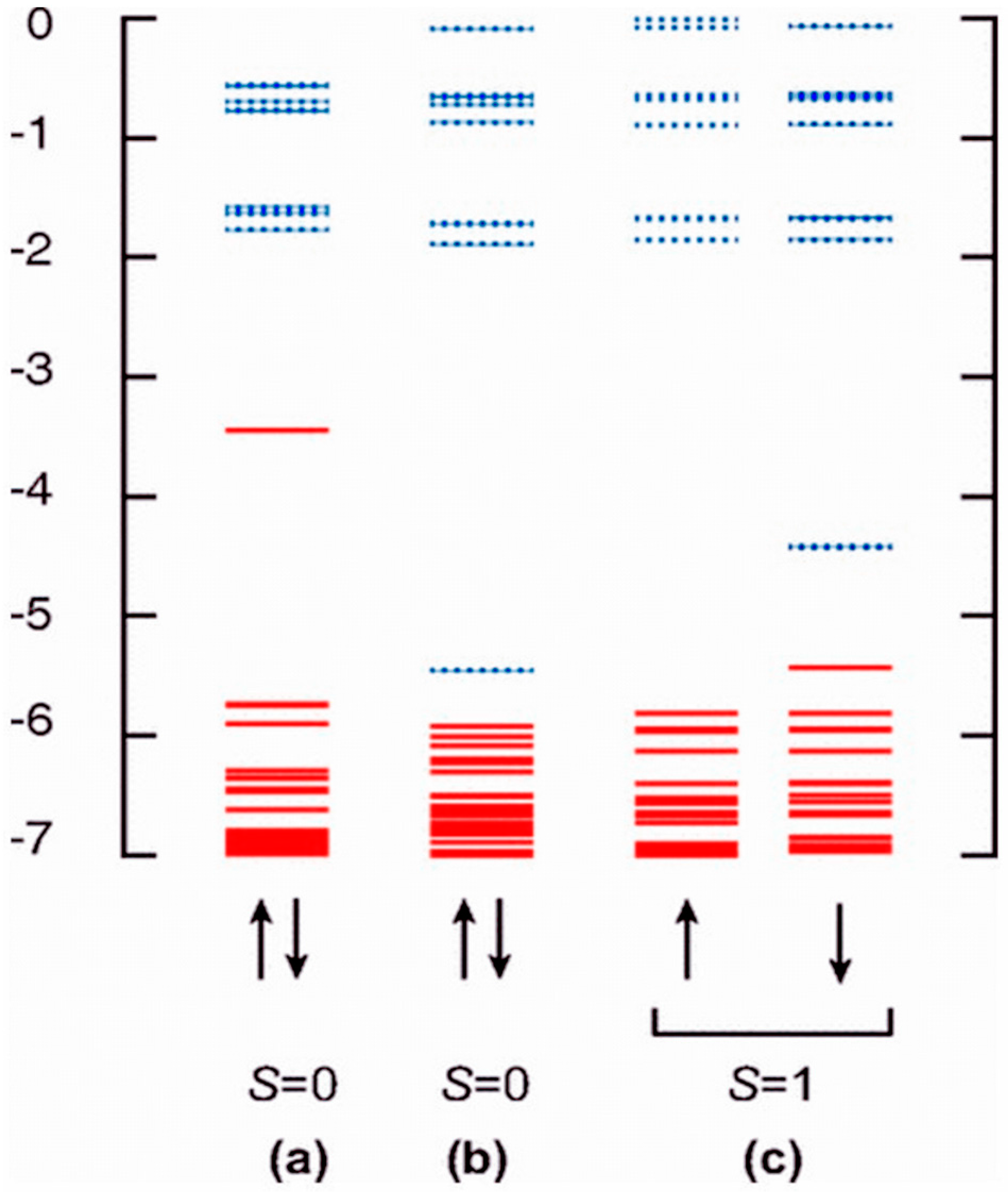 Condensedmatter 02 00036 g006