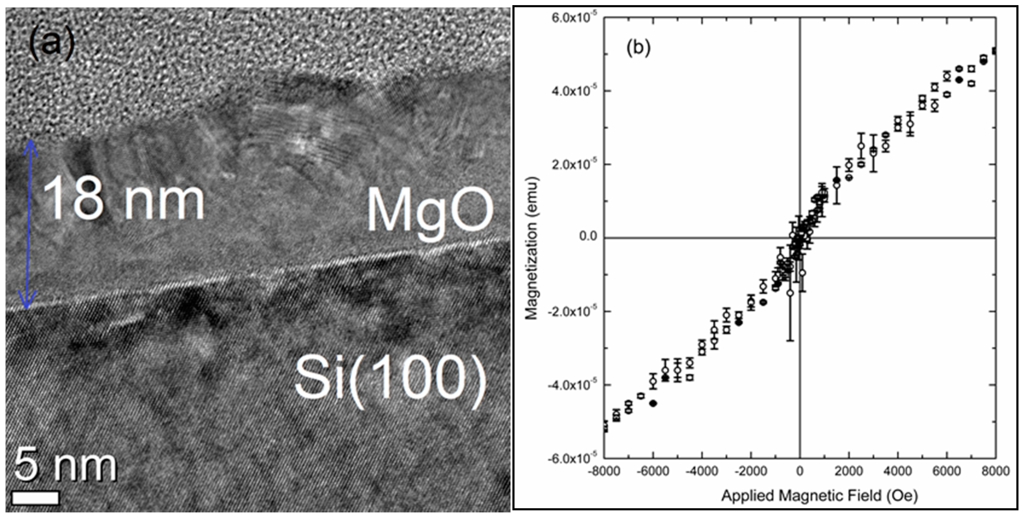 Condensedmatter 02 00036 g007