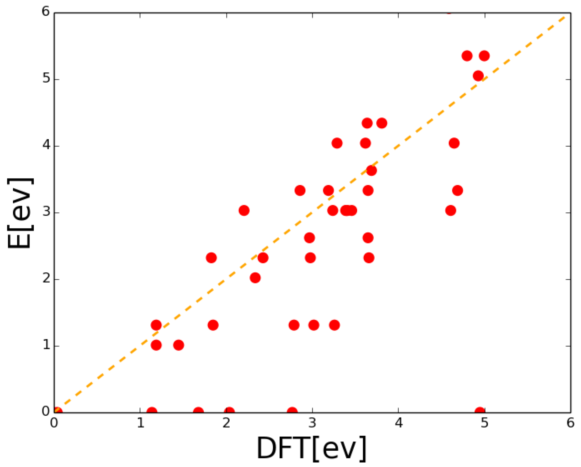 Condensedmatter 02 00037 g001