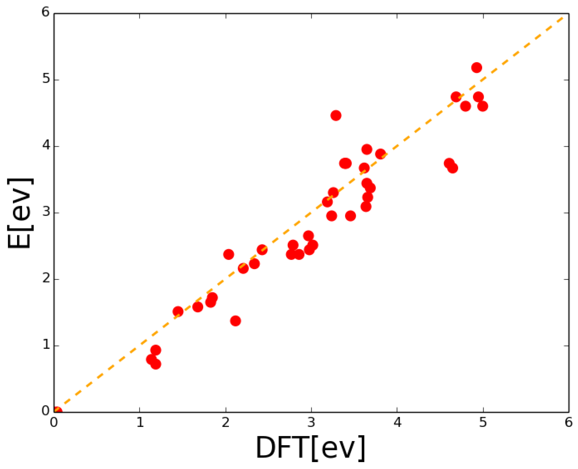 Condensedmatter 02 00037 g002