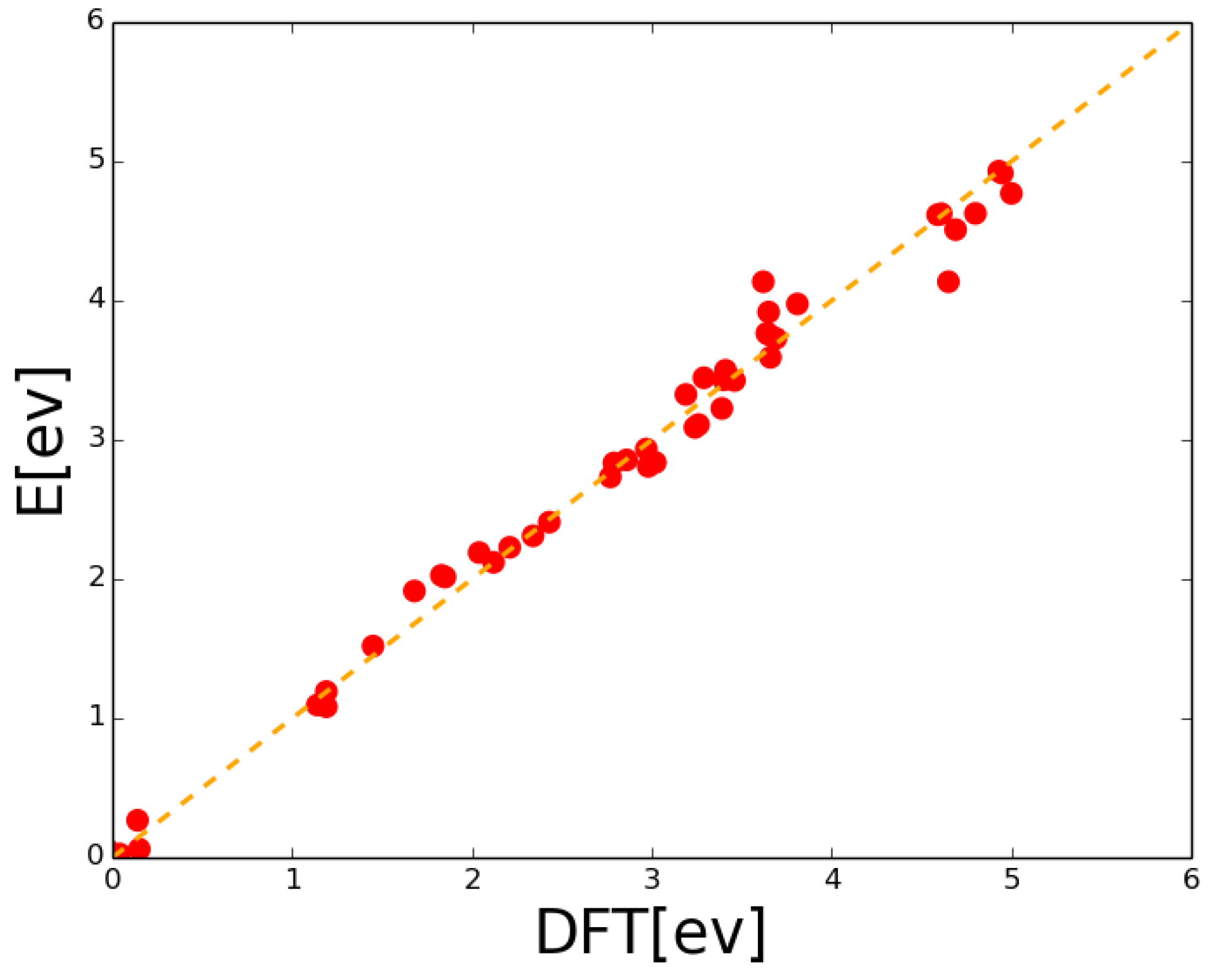 Condensedmatter 02 00037 g003