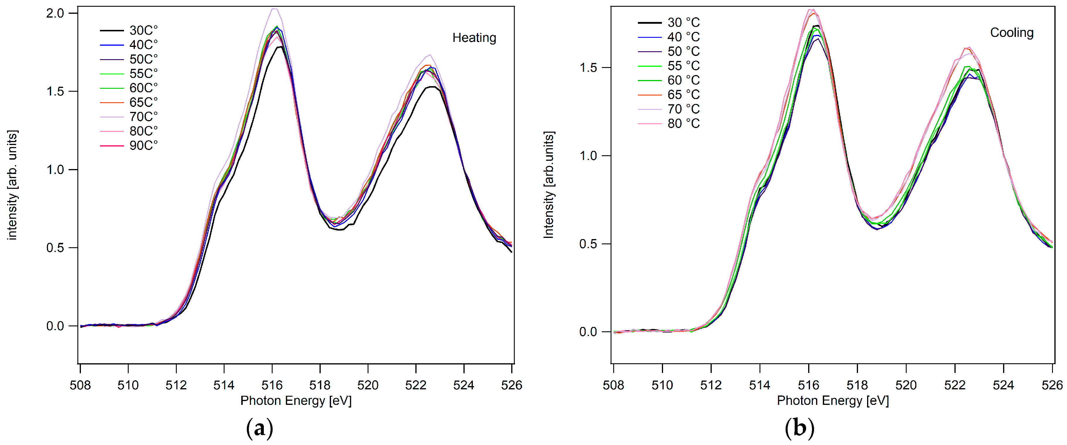 Condensedmatter 02 00038 g004