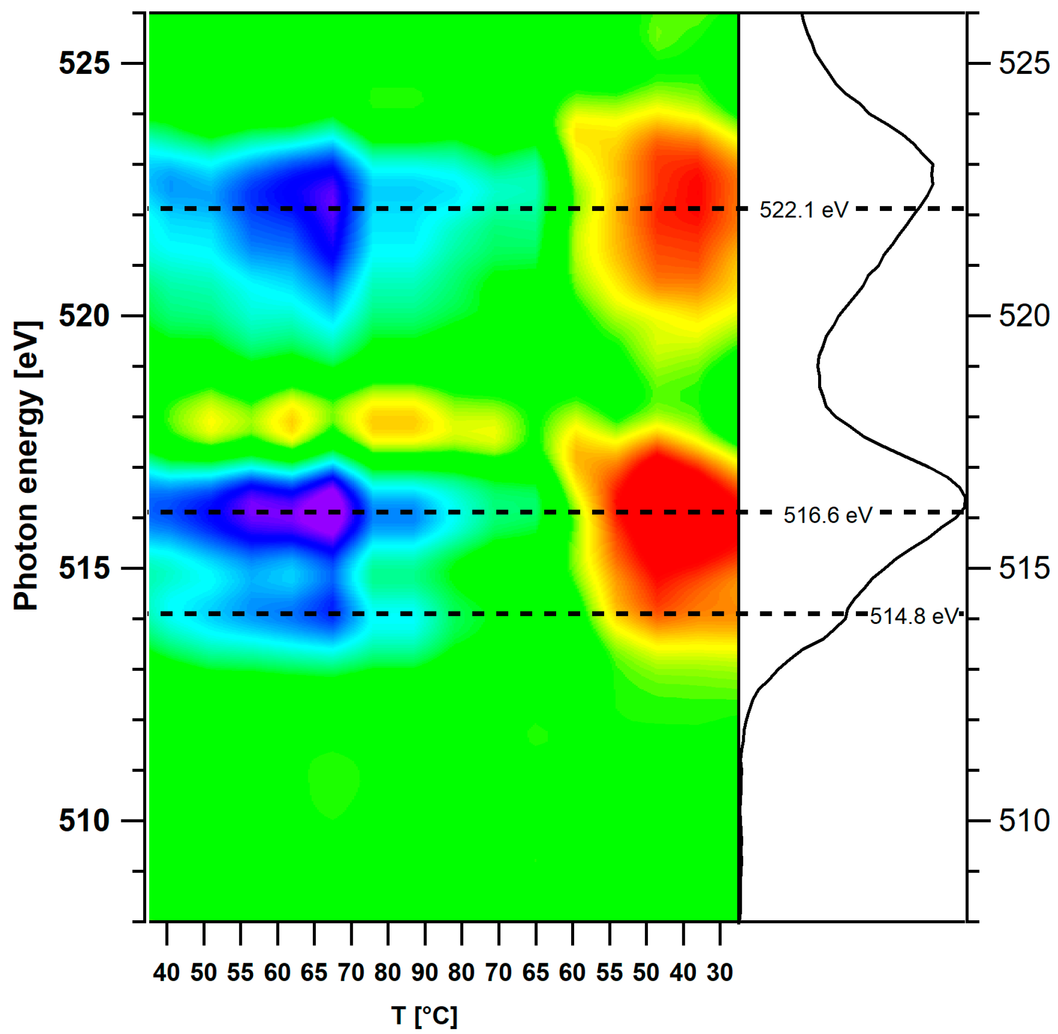 Condensedmatter 02 00038 g005