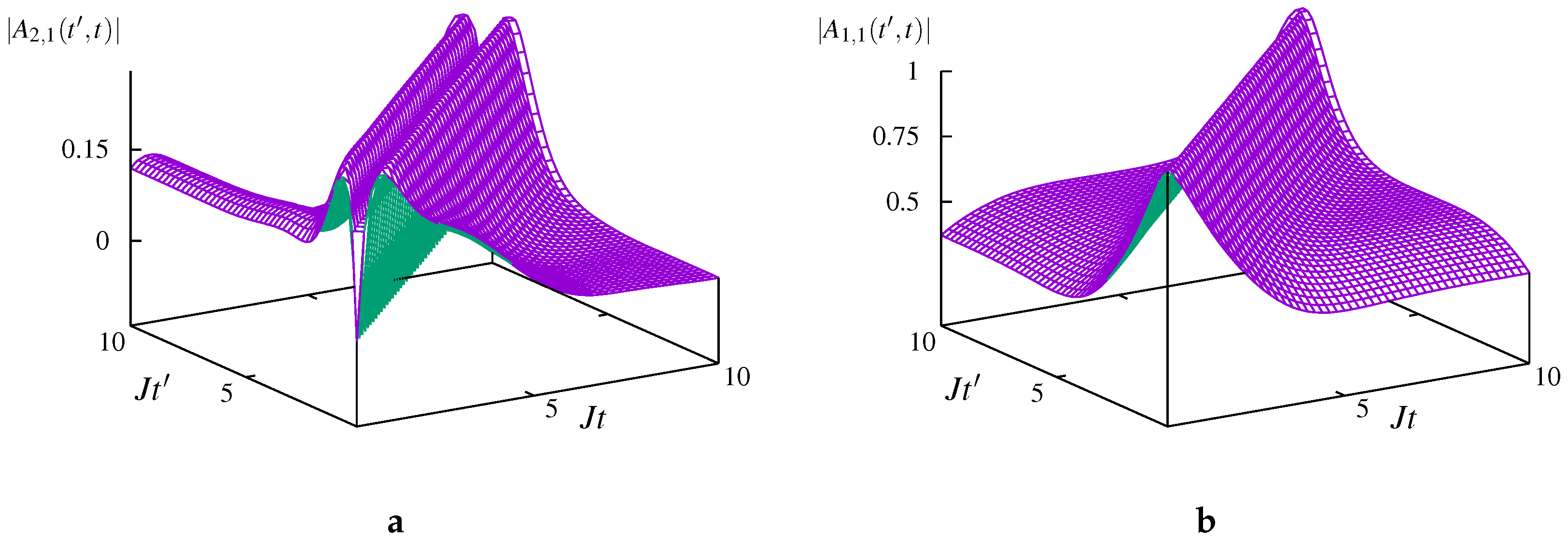 Condensedmatter 03 00002 g001