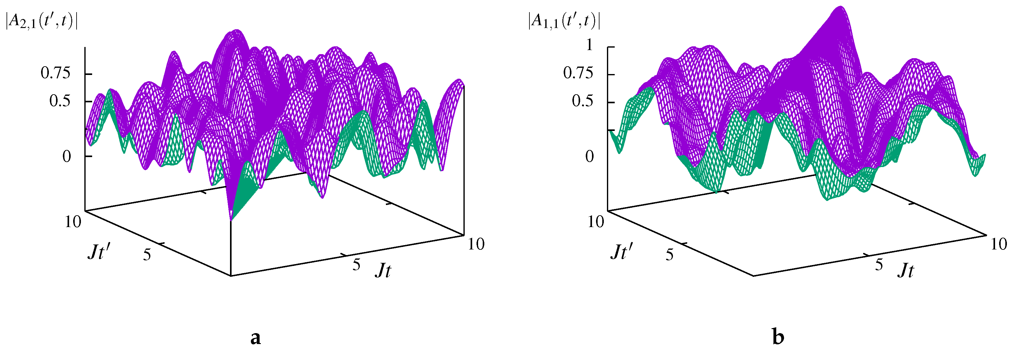 Condensedmatter 03 00002 g002