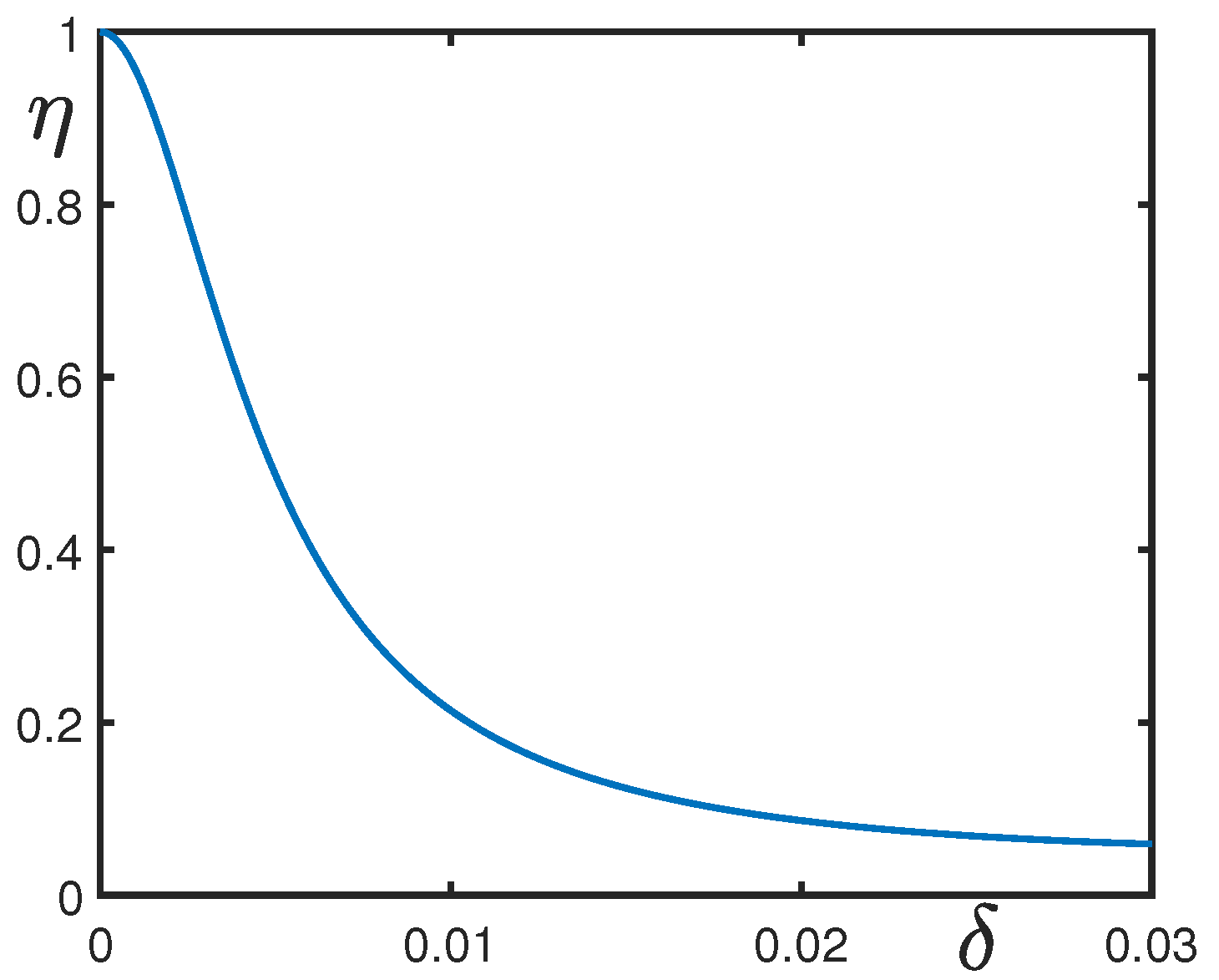 Condensedmatter 03 00005 g001