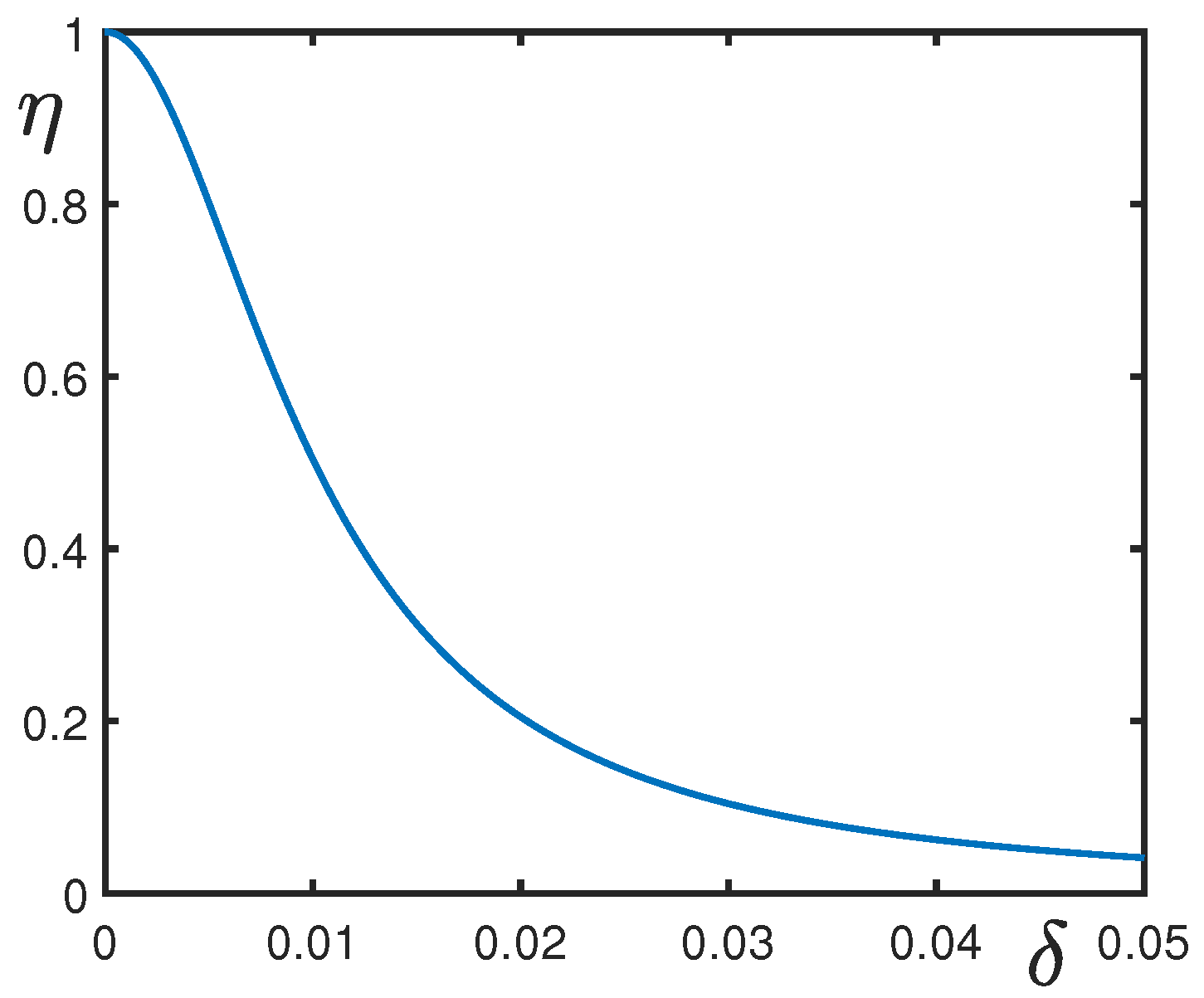 Condensedmatter 03 00005 g002