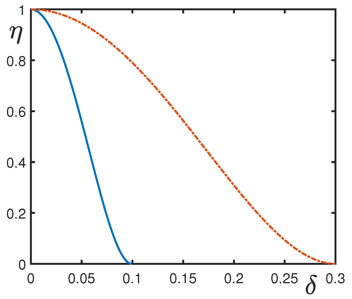 Condensedmatter 03 00005 g003