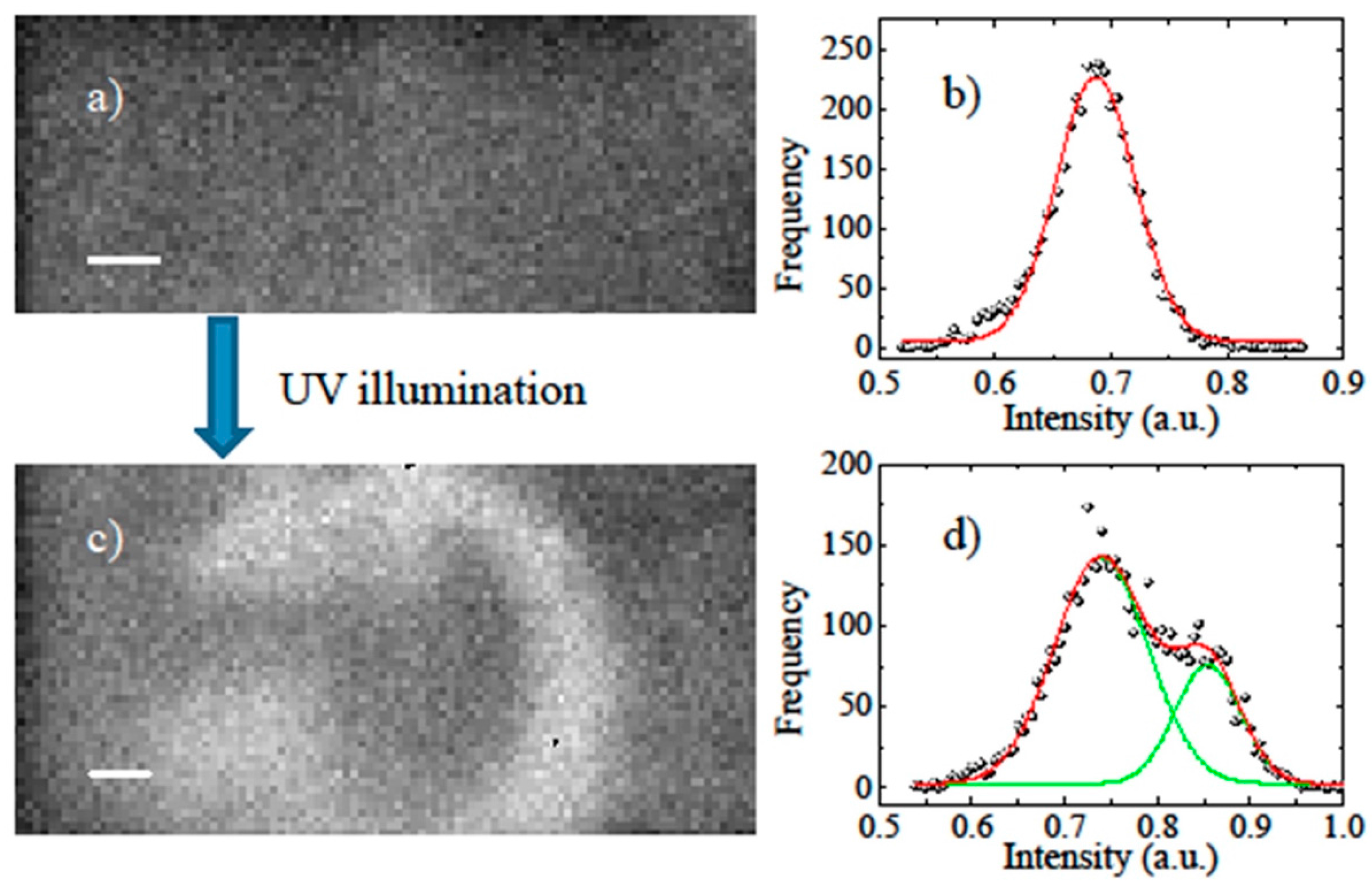 Condensedmatter 03 00006 g003 Condensedmatter 03 00006 g003