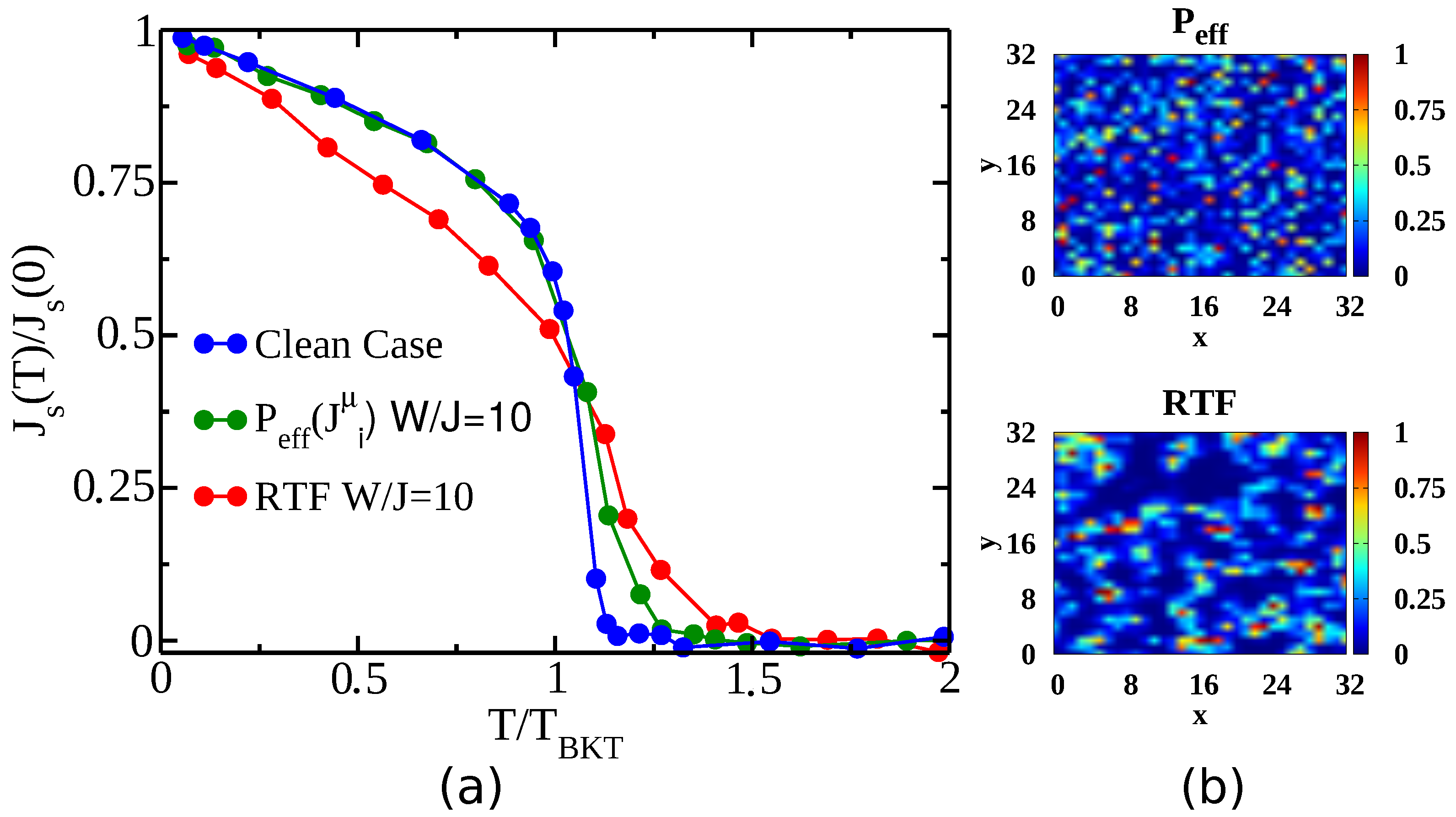 Condensedmatter 03 00008 g001