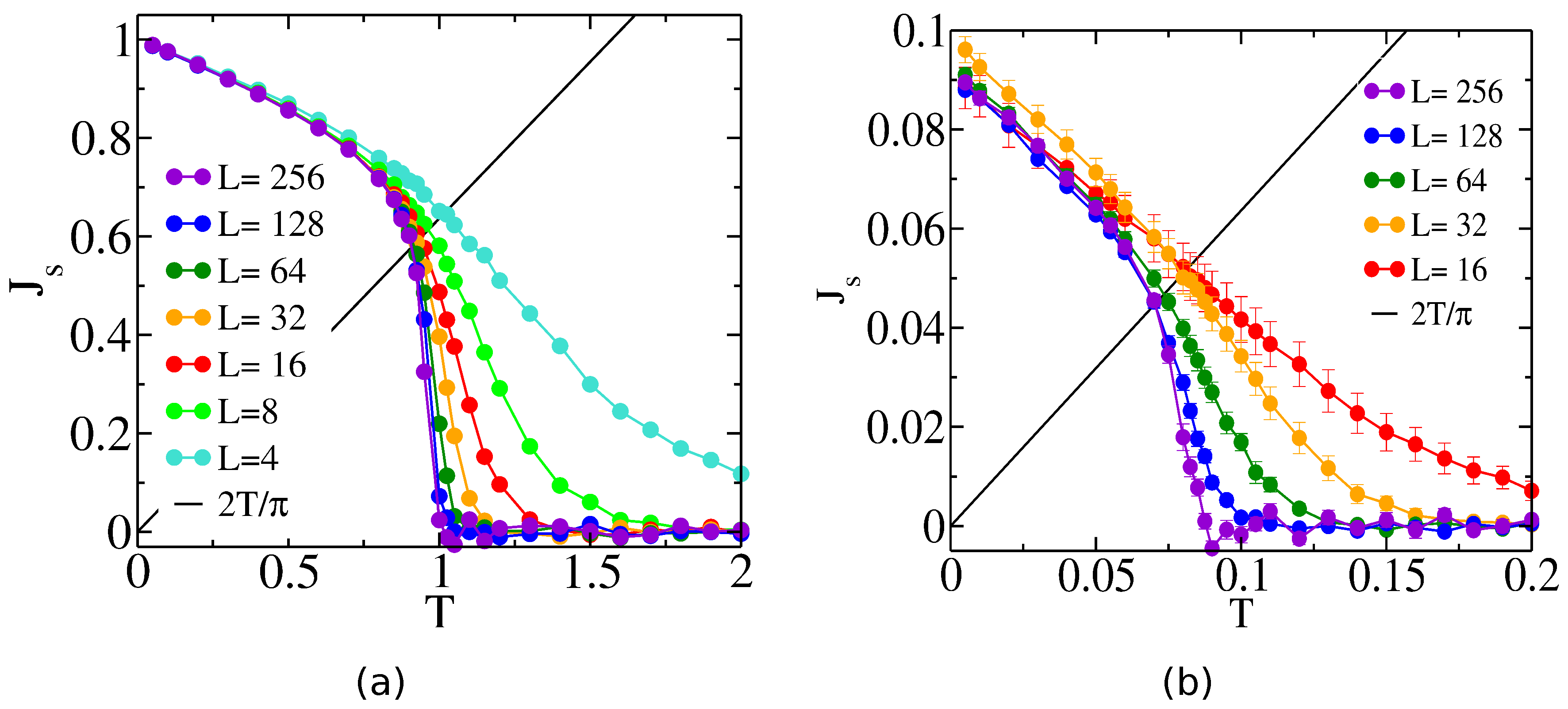 Condensedmatter 03 00008 g002