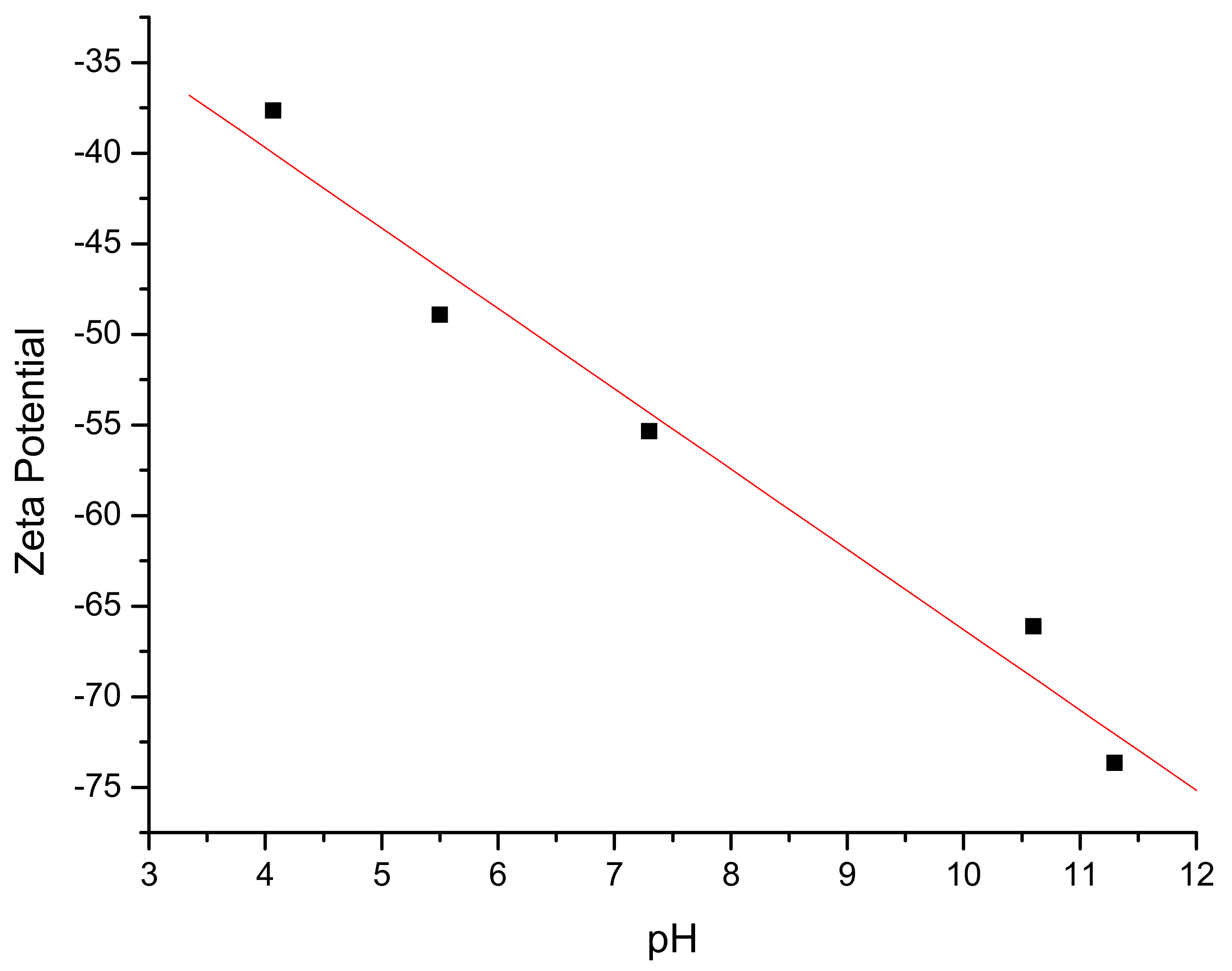 Condensedmatter 03 00013 g002