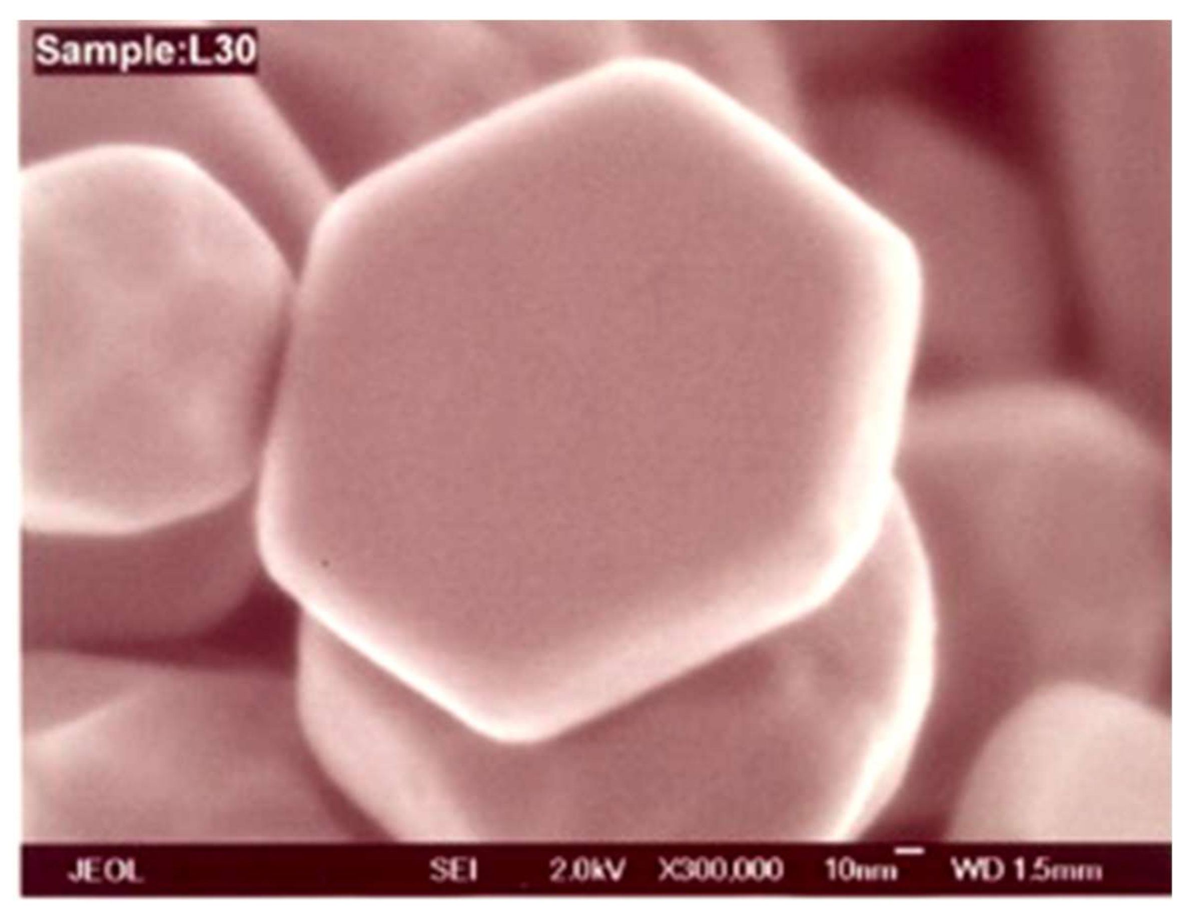 Condensedmatter 03 00013 g003