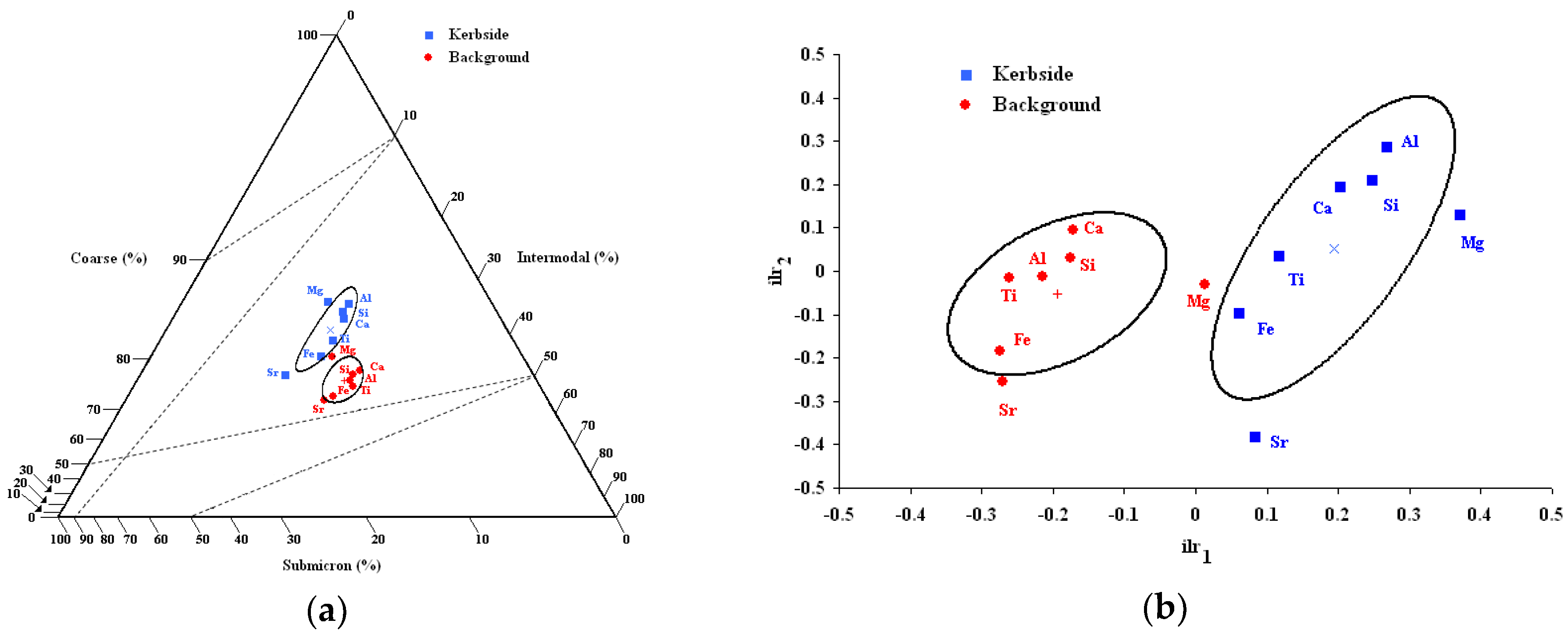 Condensedmatter 03 00016 g001