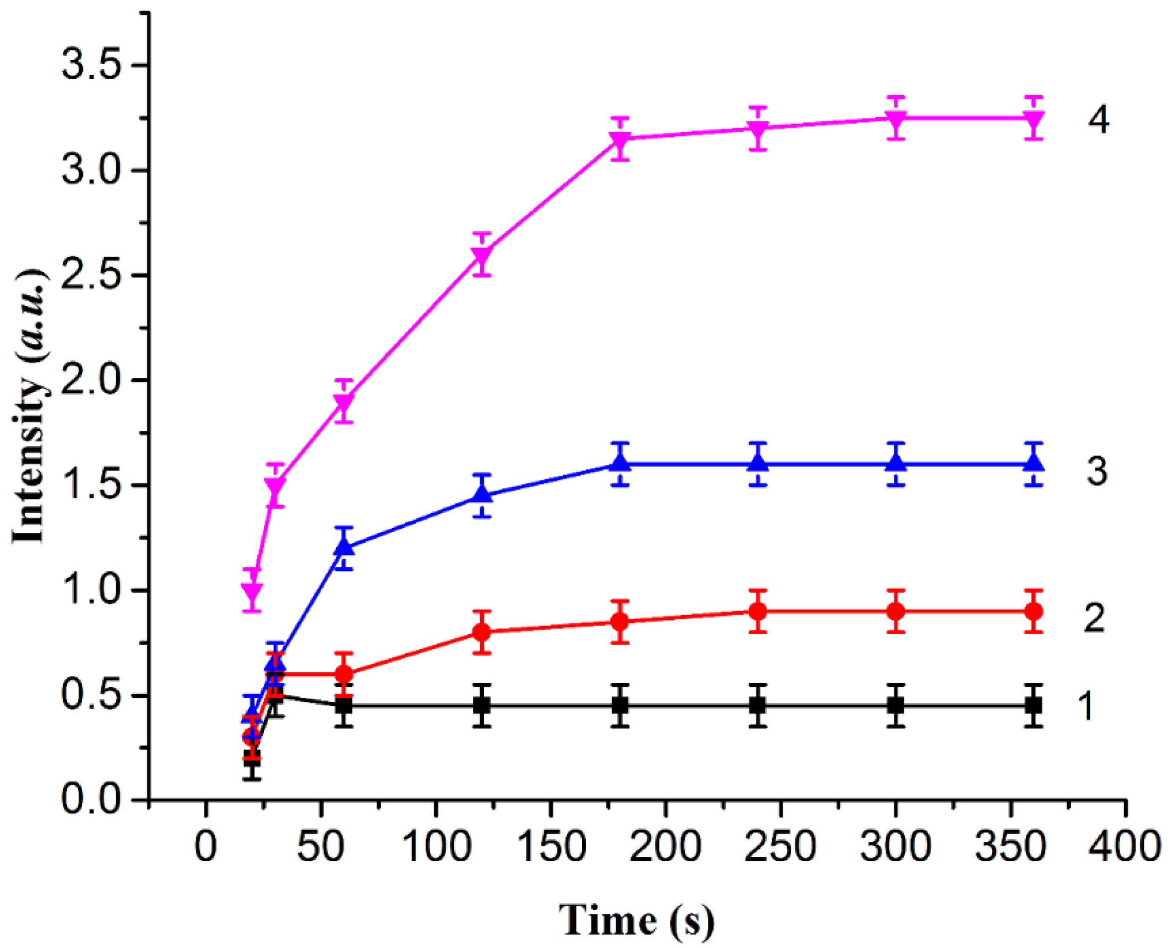 Condensedmatter 03 00017 g001
