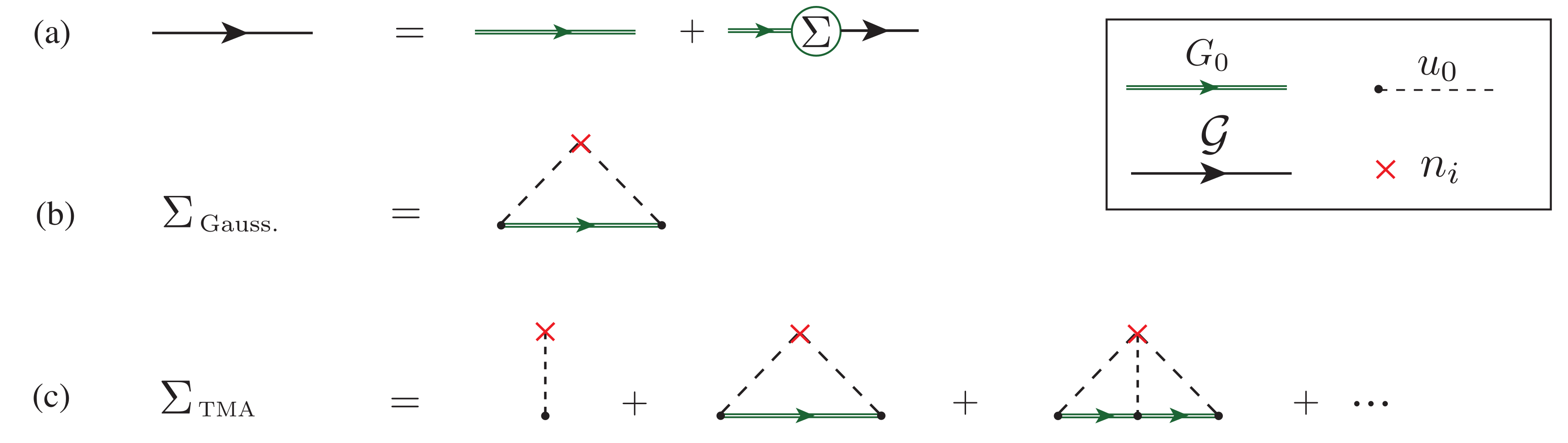 Condensedmatter 03 00018 g002