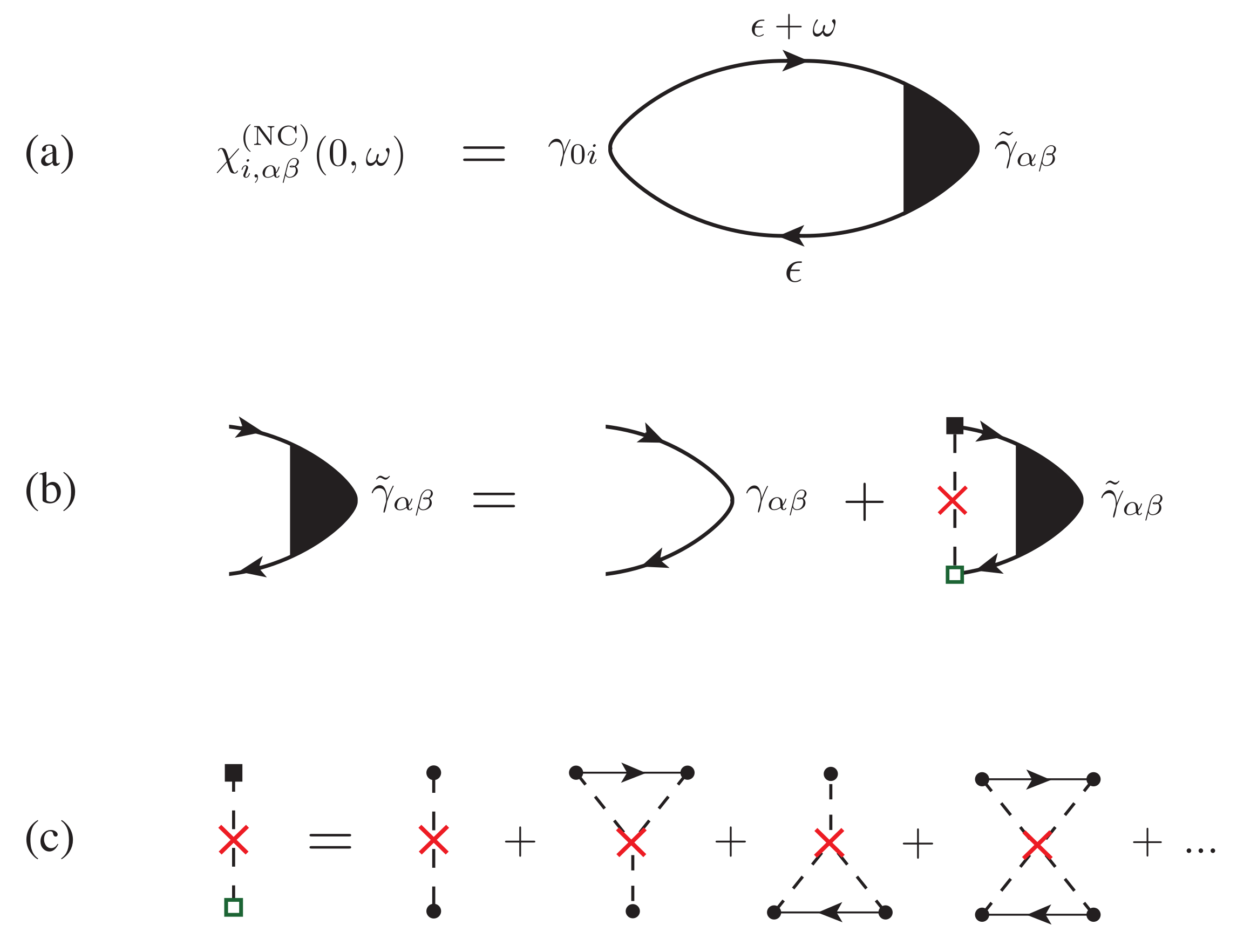 Condensedmatter 03 00018 g003