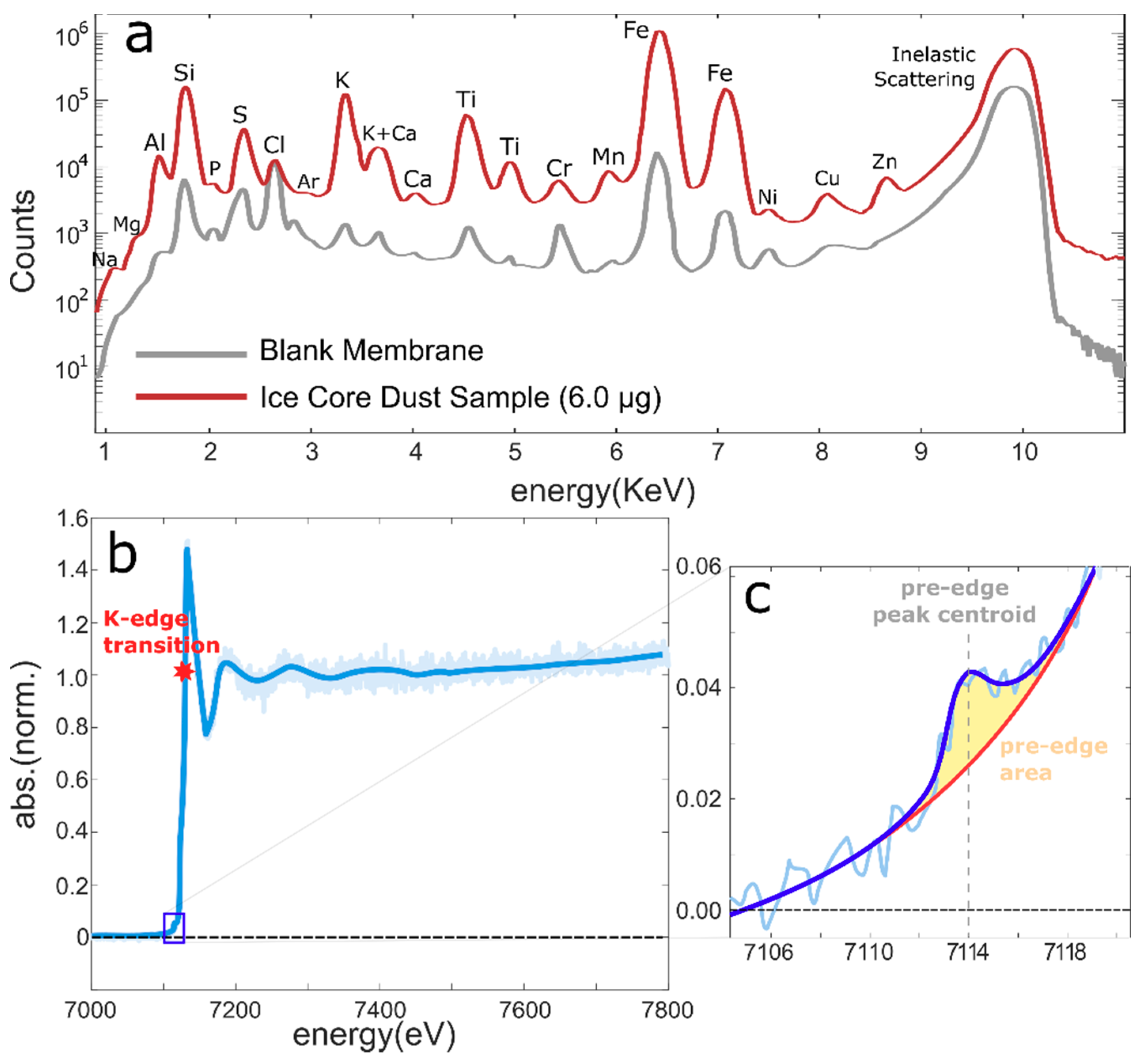 Condensedmatter 03 00025 g001