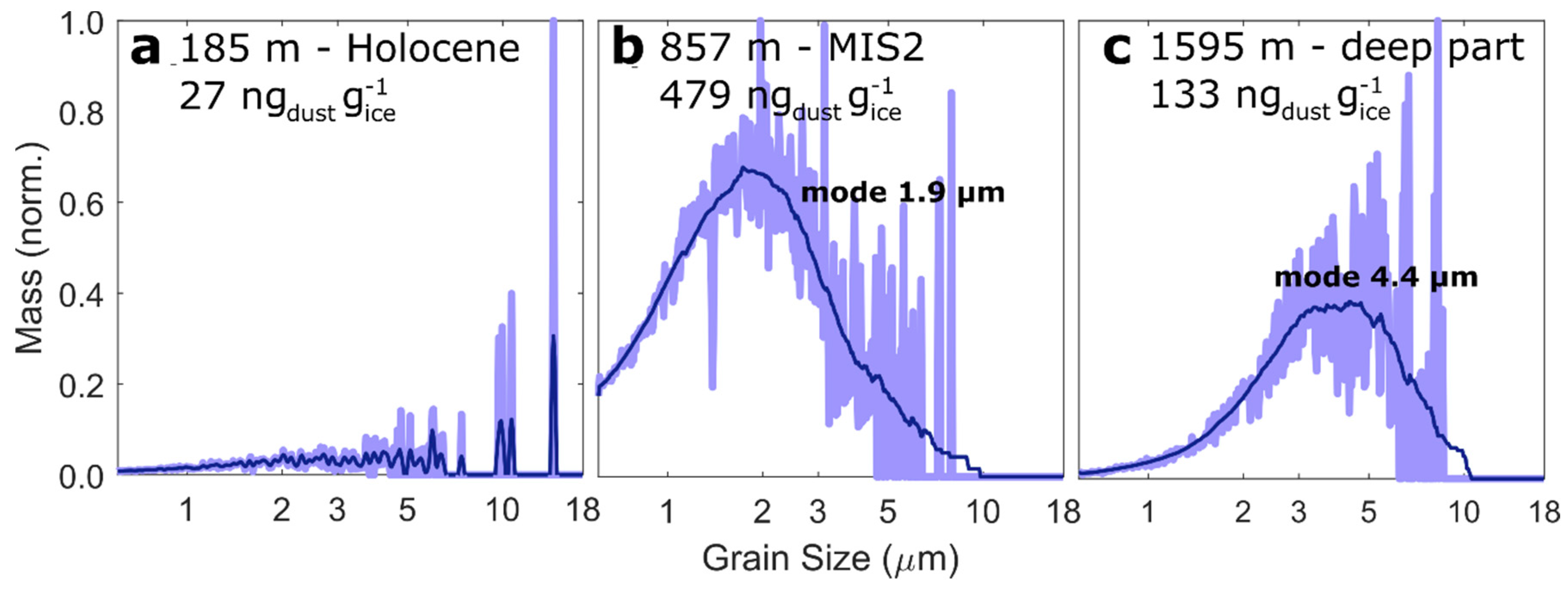Condensedmatter 03 00025 g002