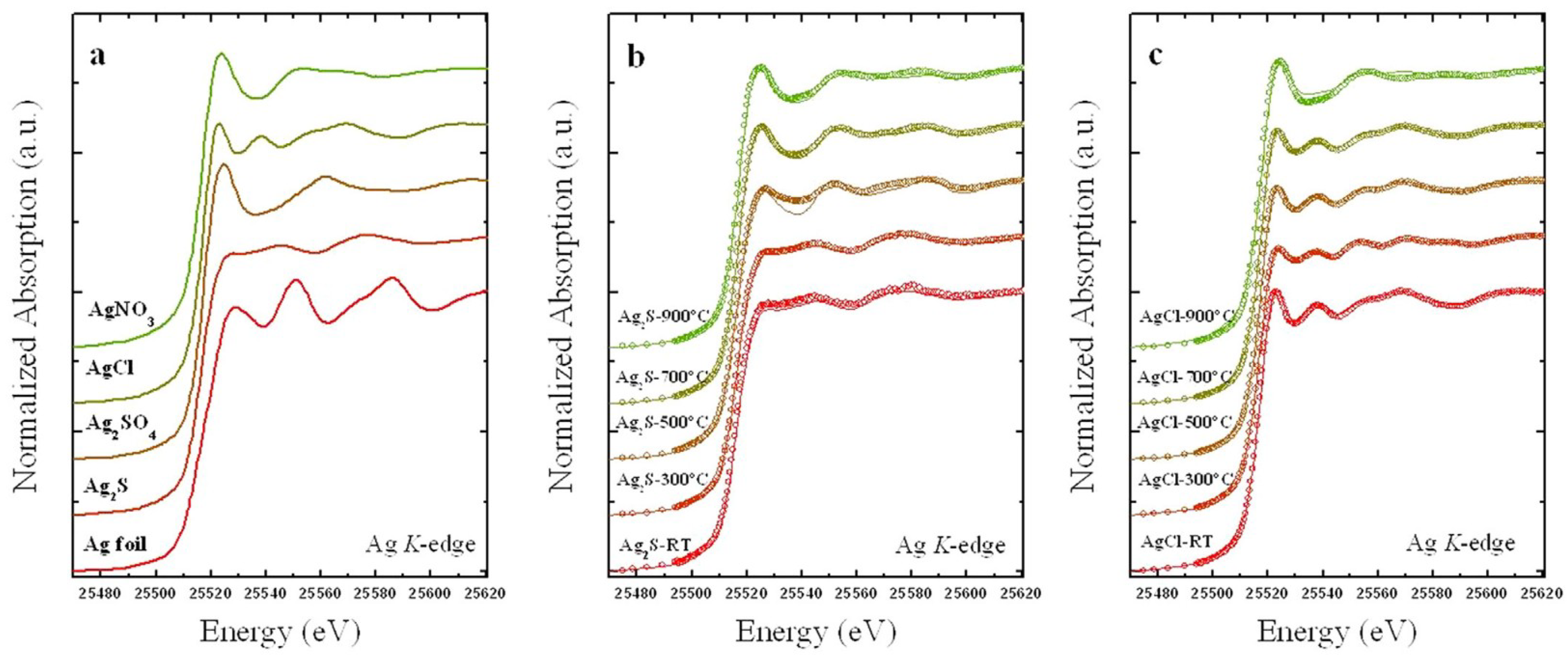 Condensedmatter 03 00029 g004