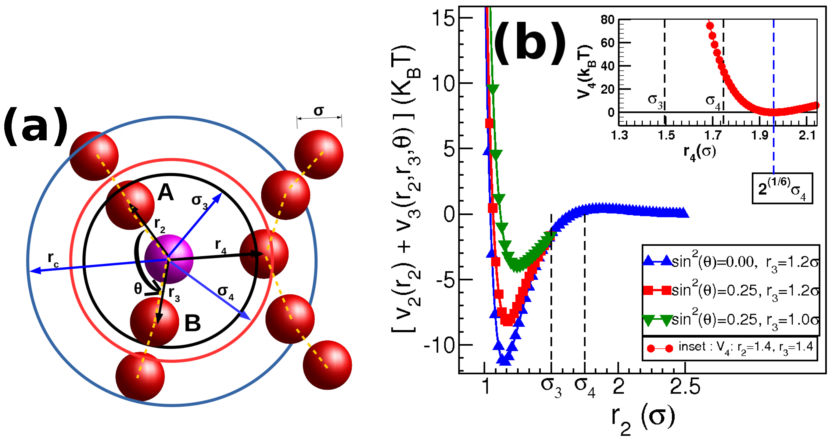 Condensedmatter 03 00031 g001 Condensedmatter 03 00031 g001