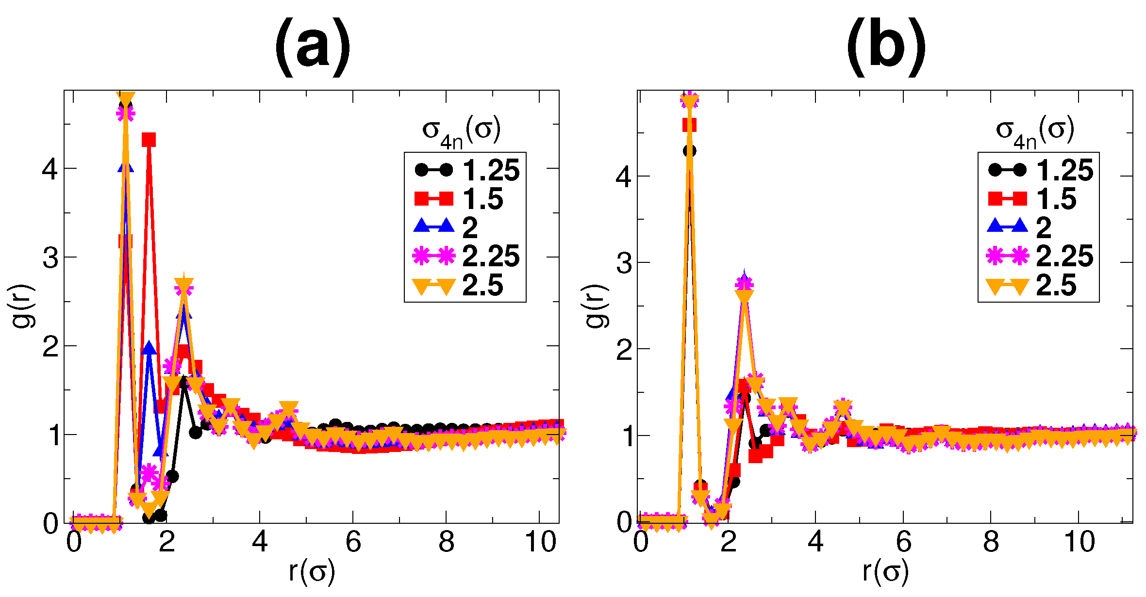 Condensedmatter 03 00031 g006 Condensedmatter 03 00031 g006