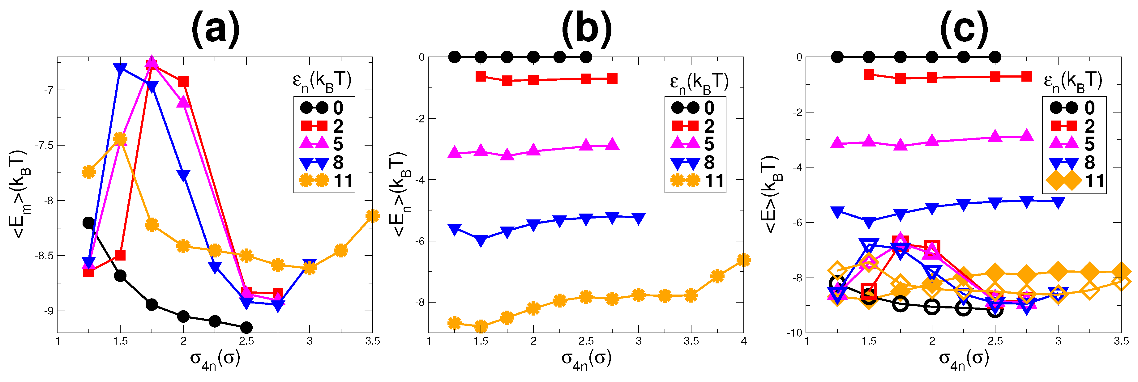 Condensedmatter 03 00031 g009 Condensedmatter 03 00031 g009