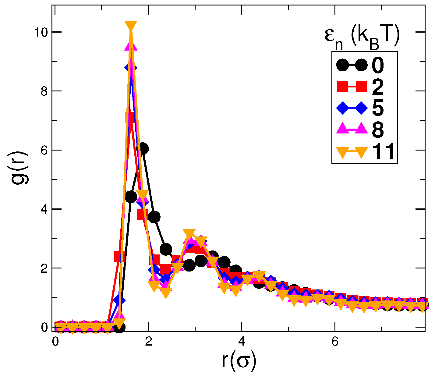 Condensedmatter 03 00031 g010 Condensedmatter 03 00031 g010